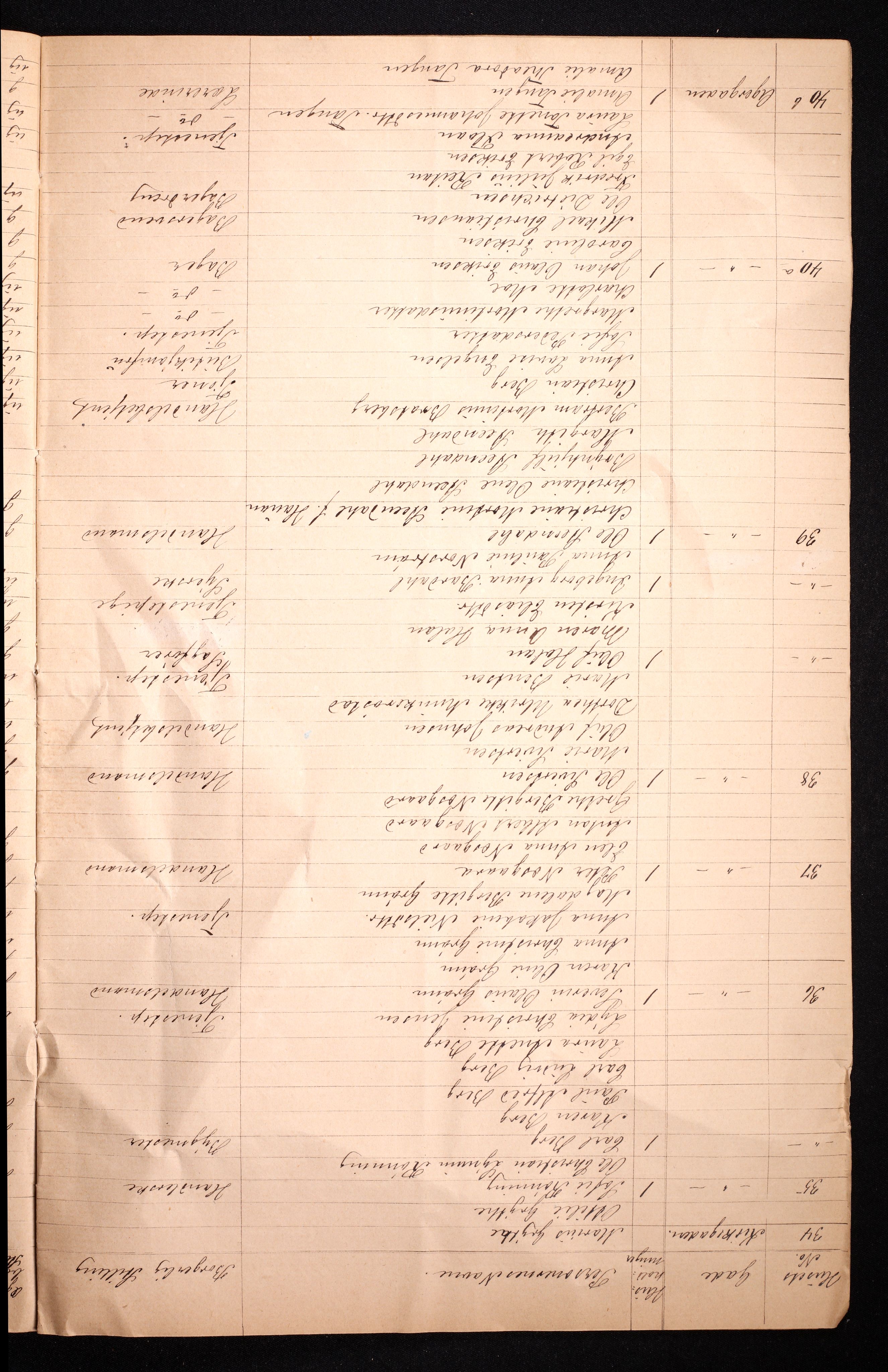RA, 1870 census for 1701 Levanger, 1870, p. 20