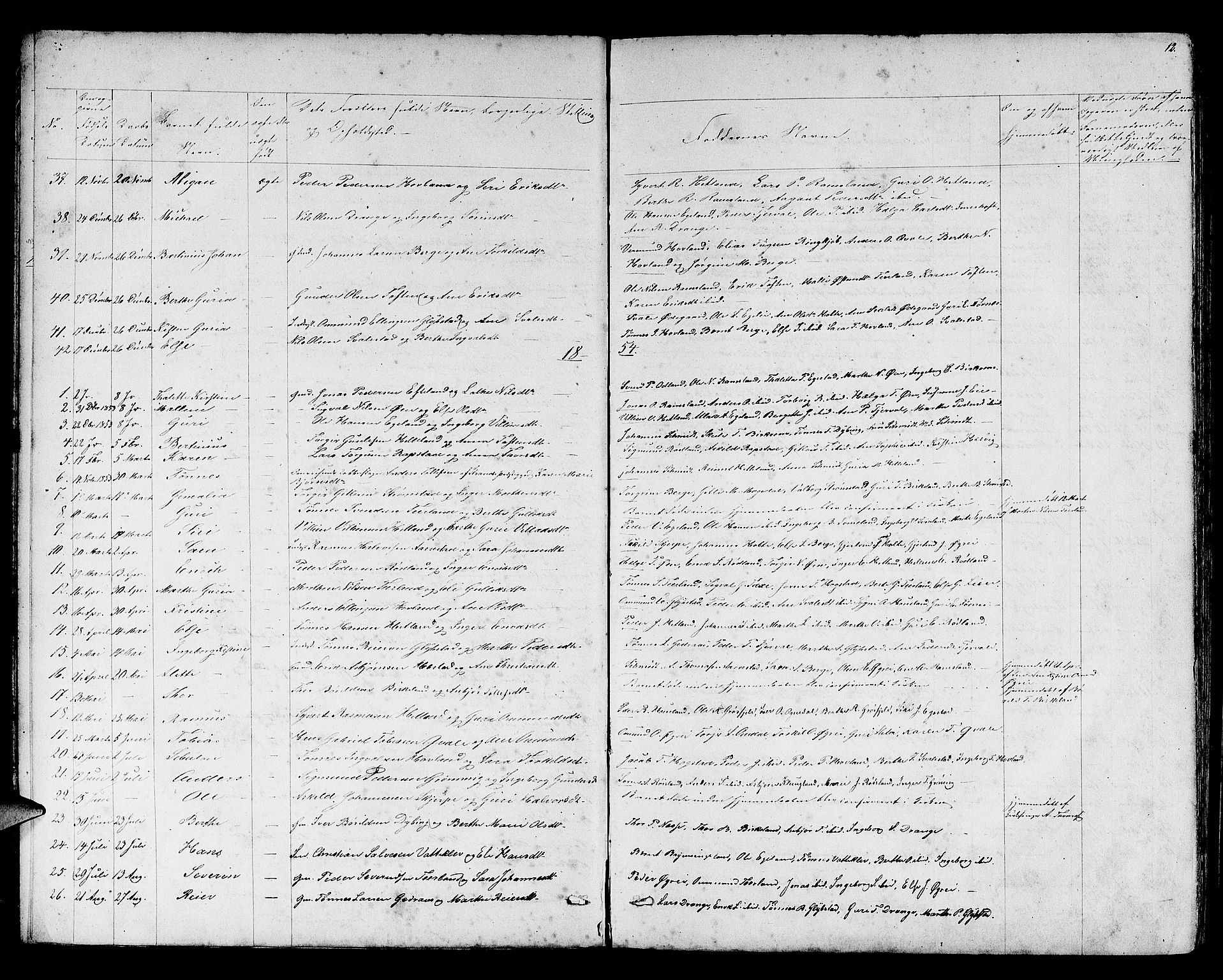 Helleland sokneprestkontor, AV/SAST-A-101810: Parish register (copy) no. B 2, 1848-1886, p. 12