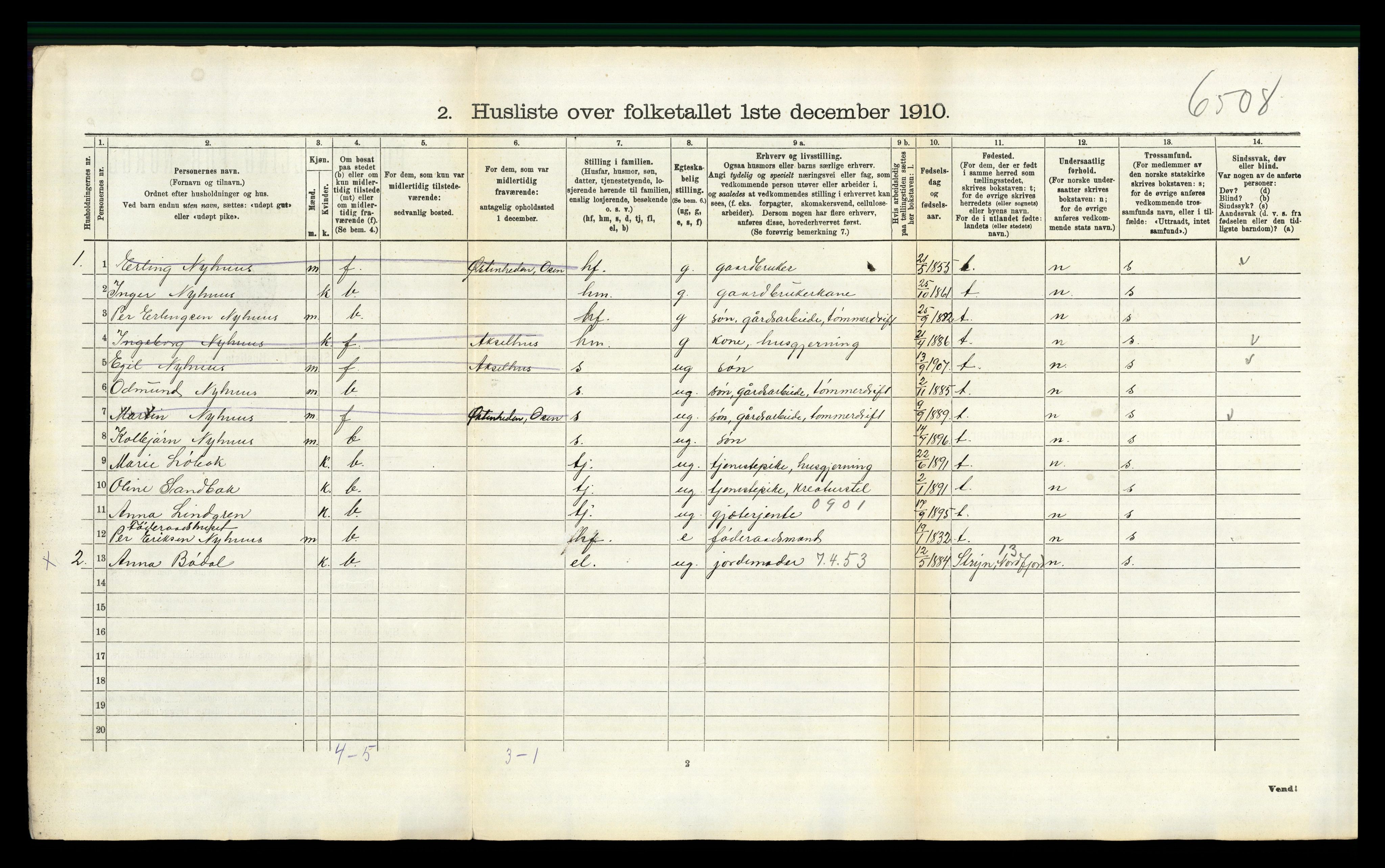 RA, 1910 census for Trysil, 1910, p. 858