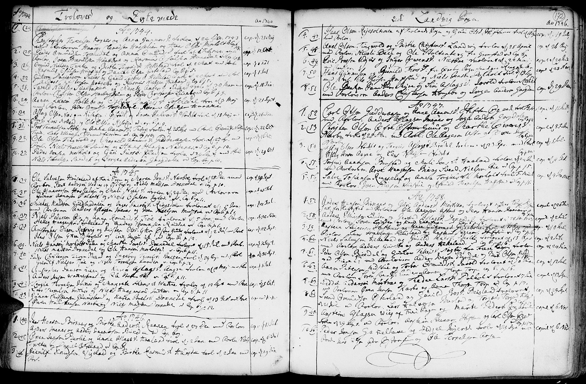 Hommedal sokneprestkontor, SAK/1111-0023/F/Fa/Fab/L0002: Parish register (official) no. A 2 /1, 1741-1848, p. 172