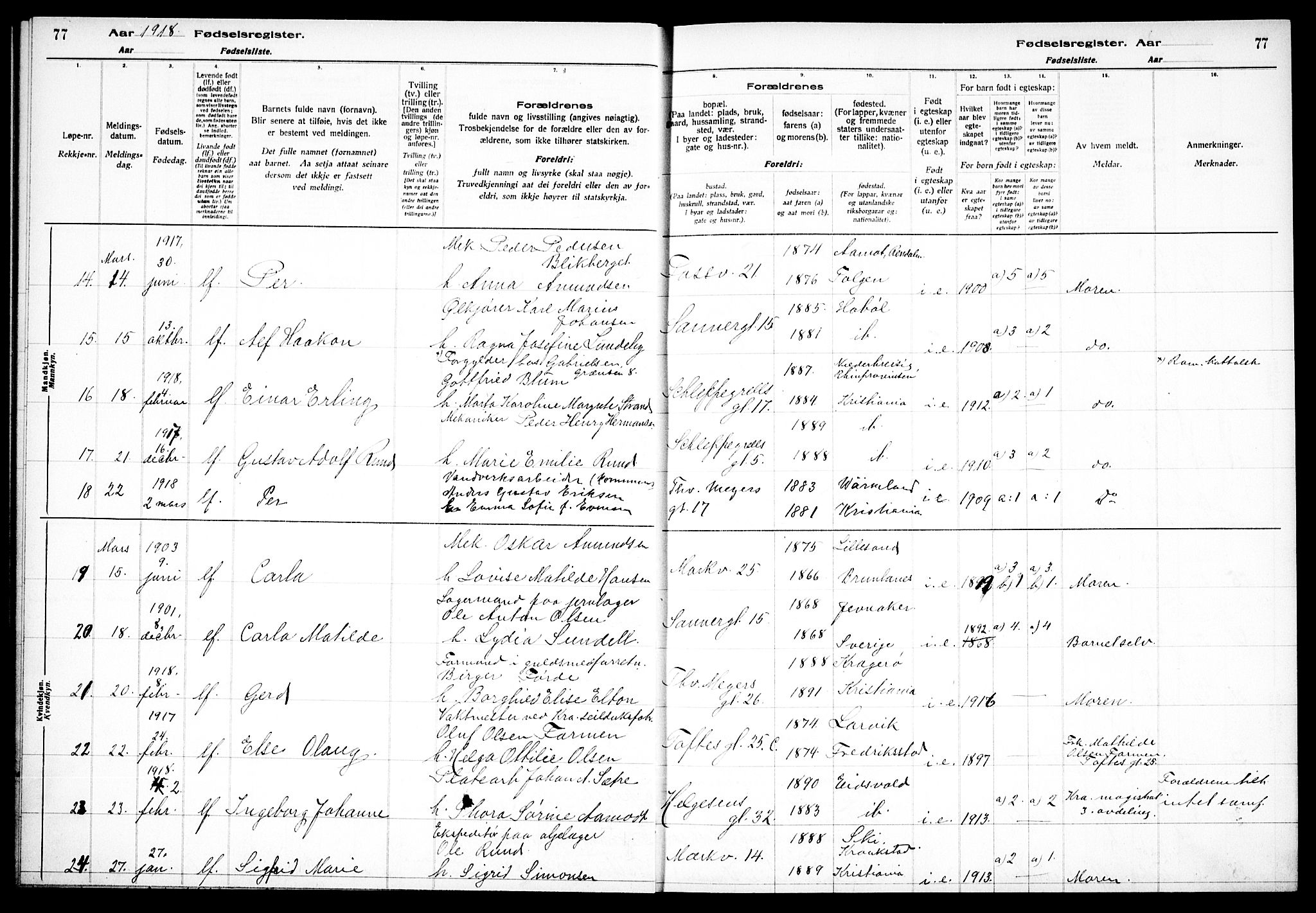 Paulus prestekontor Kirkebøker, AV/SAO-A-10871/J/Ja/L0001: Birth register no. 1, 1916-1923, p. 77