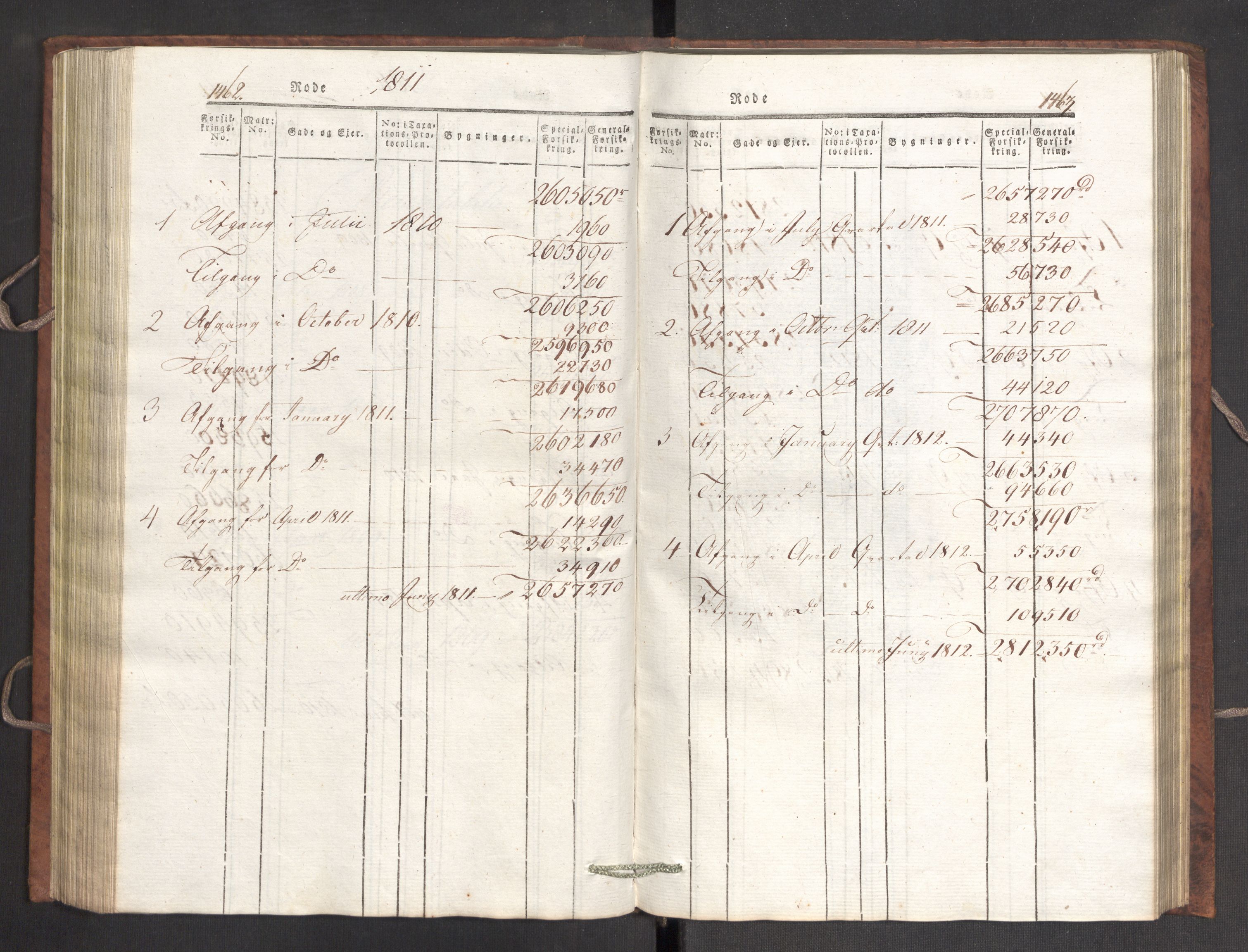 Kommersekollegiet, Brannforsikringskontoret 1767-1814, AV/RA-EA-5458/F/Fa/L0007/0003: Bergen / Branntakstprotokoll, 1807-1817, p. 1462-1463