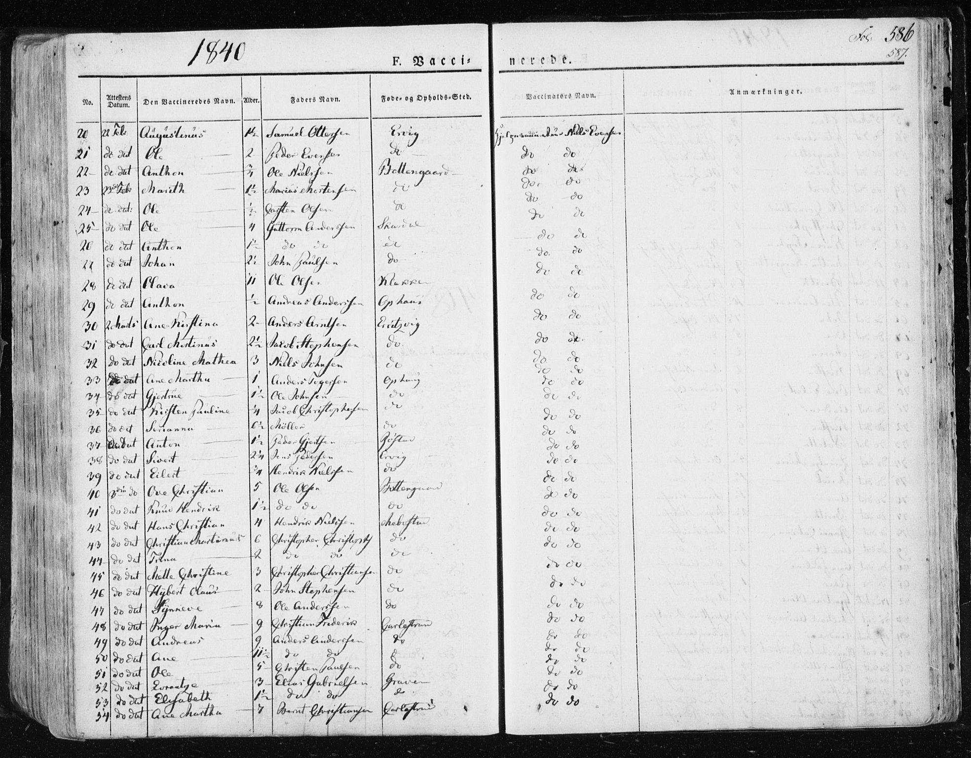 Ministerialprotokoller, klokkerbøker og fødselsregistre - Sør-Trøndelag, AV/SAT-A-1456/659/L0735: Parish register (official) no. 659A05, 1826-1841, p. 586