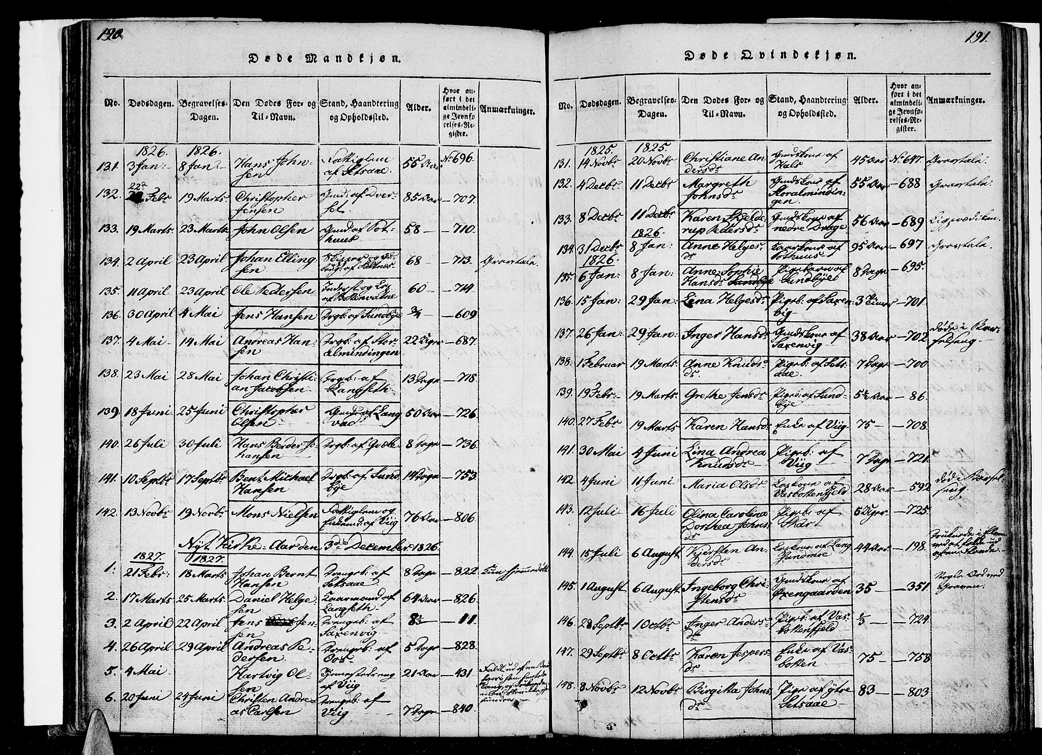 Ministerialprotokoller, klokkerbøker og fødselsregistre - Nordland, AV/SAT-A-1459/847/L0665: Parish register (official) no. 847A05, 1818-1841, p. 190-191