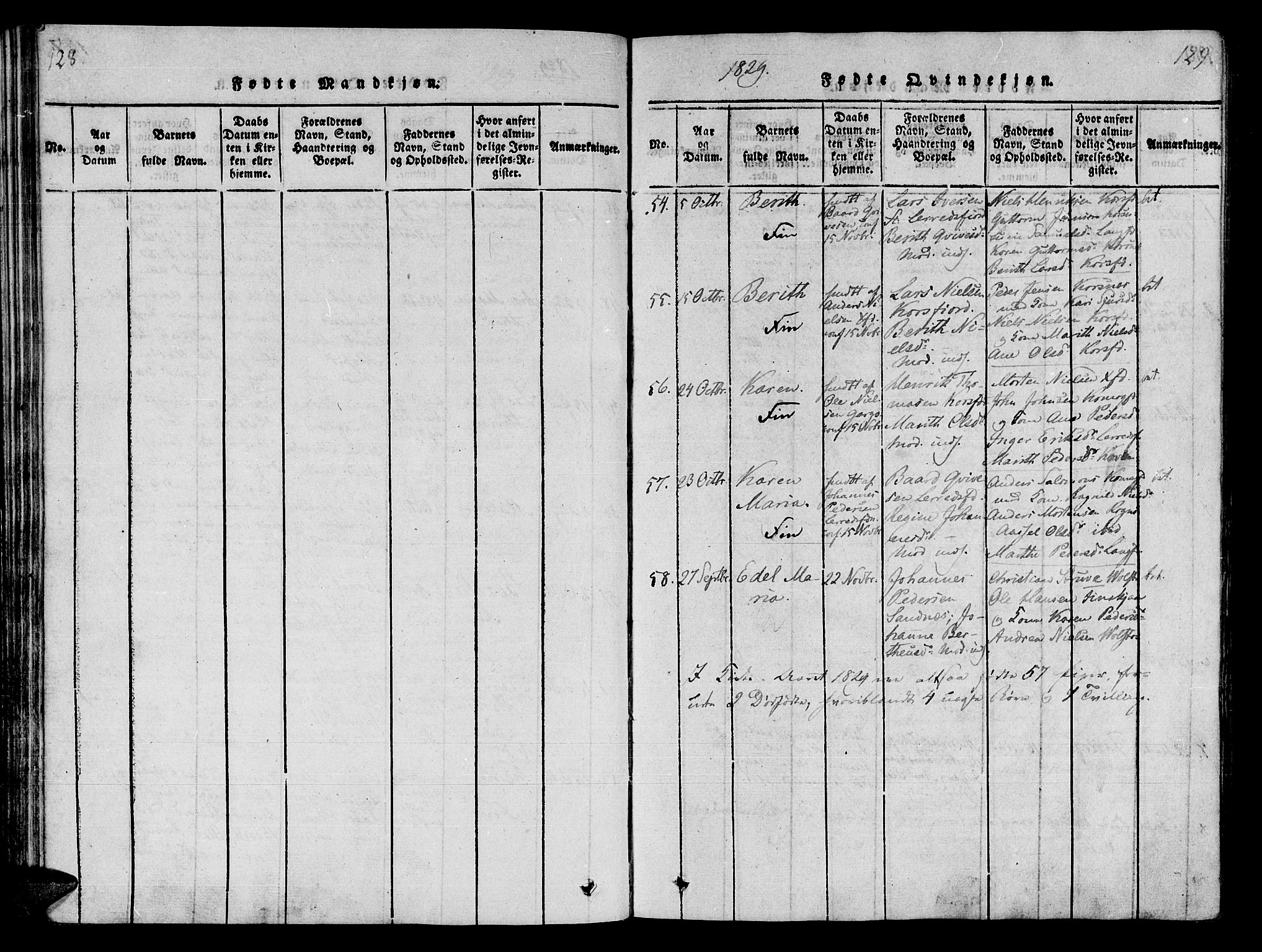 Talvik sokneprestkontor, AV/SATØ-S-1337/H/Ha/L0008kirke: Parish register (official) no. 8, 1821-1837, p. 128-129