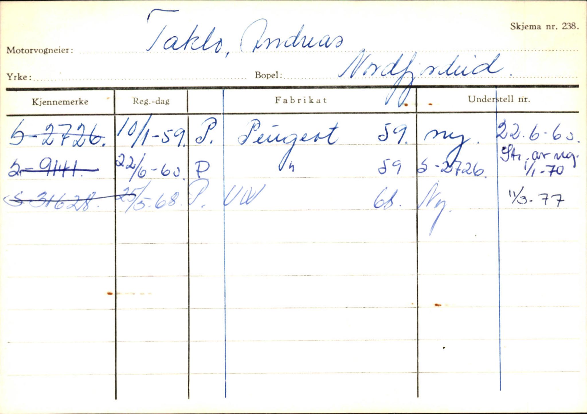 Statens vegvesen, Sogn og Fjordane vegkontor, AV/SAB-A-5301/4/F/L0130: Eigarregister Eid T-Å. Høyanger A-O, 1945-1975, p. 1