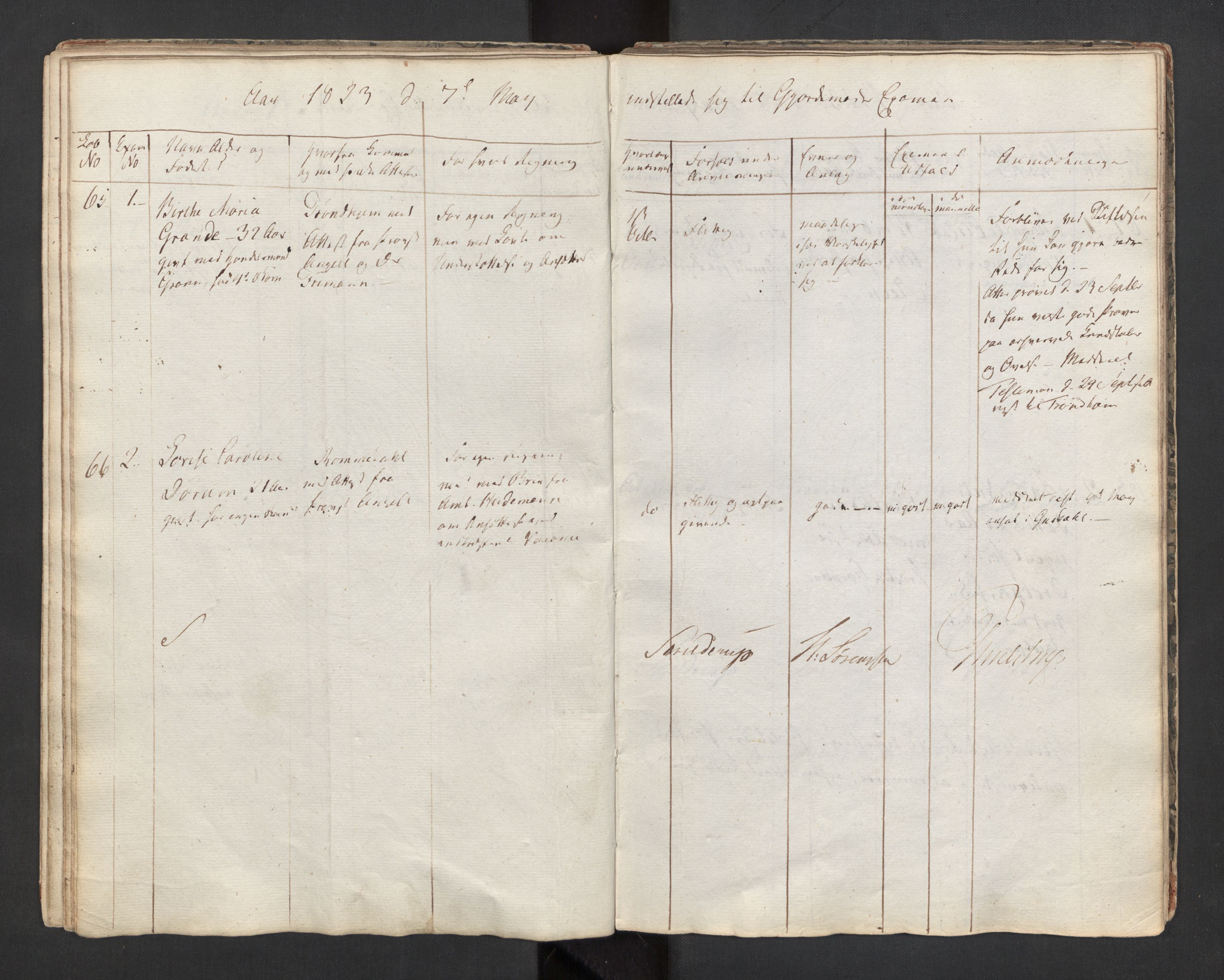 Jordmorskolen i Oslo - Kvinneklinikken, AV/RA-S-4349/D/L0002/0001: -- / Eksamensprotokoll for jordmødre, 1818-1833