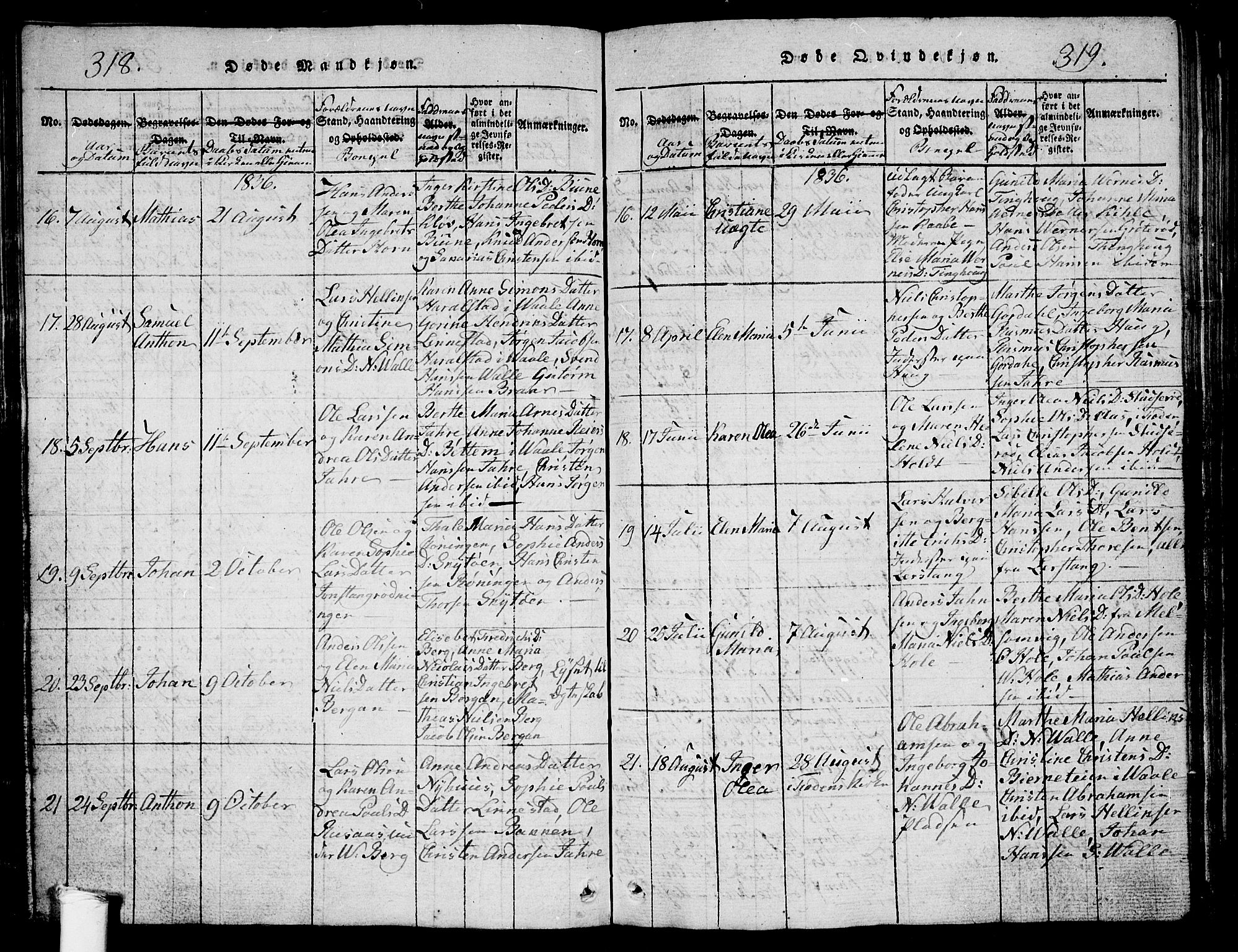 Ramnes kirkebøker, AV/SAKO-A-314/G/Ga/L0001: Parish register (copy) no. I 1, 1813-1847, p. 318-319