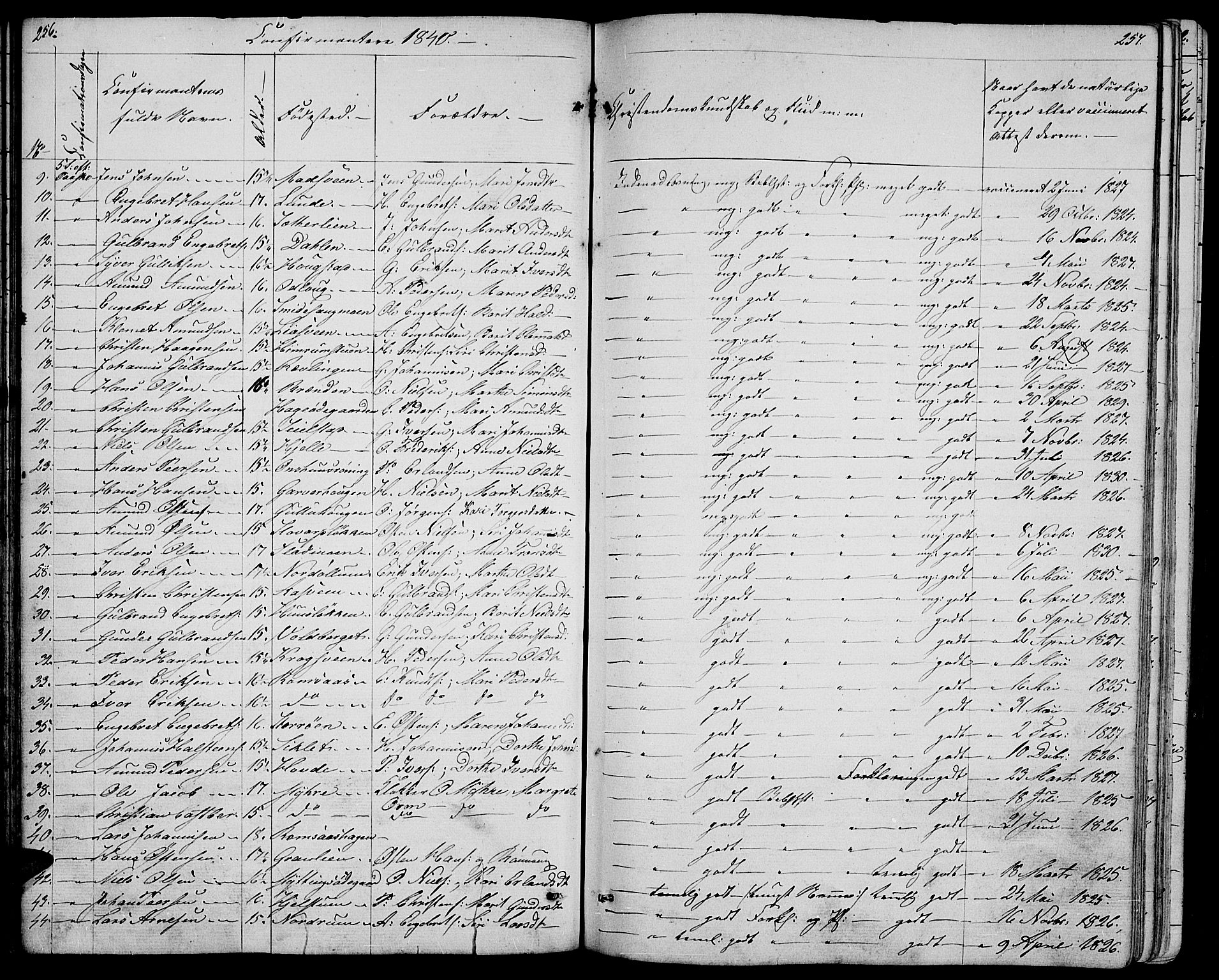 Ringebu prestekontor, SAH/PREST-082/H/Ha/Hab/L0002: Parish register (copy) no. 2, 1839-1853, p. 256-257