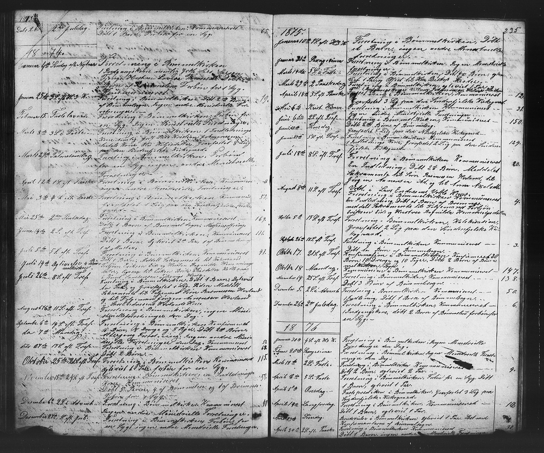 Finnås sokneprestembete, SAB/A-99925/H/Ha/Hab/Habc/L0001: Parish register (copy) no. C 1, 1860-1887, p. 235