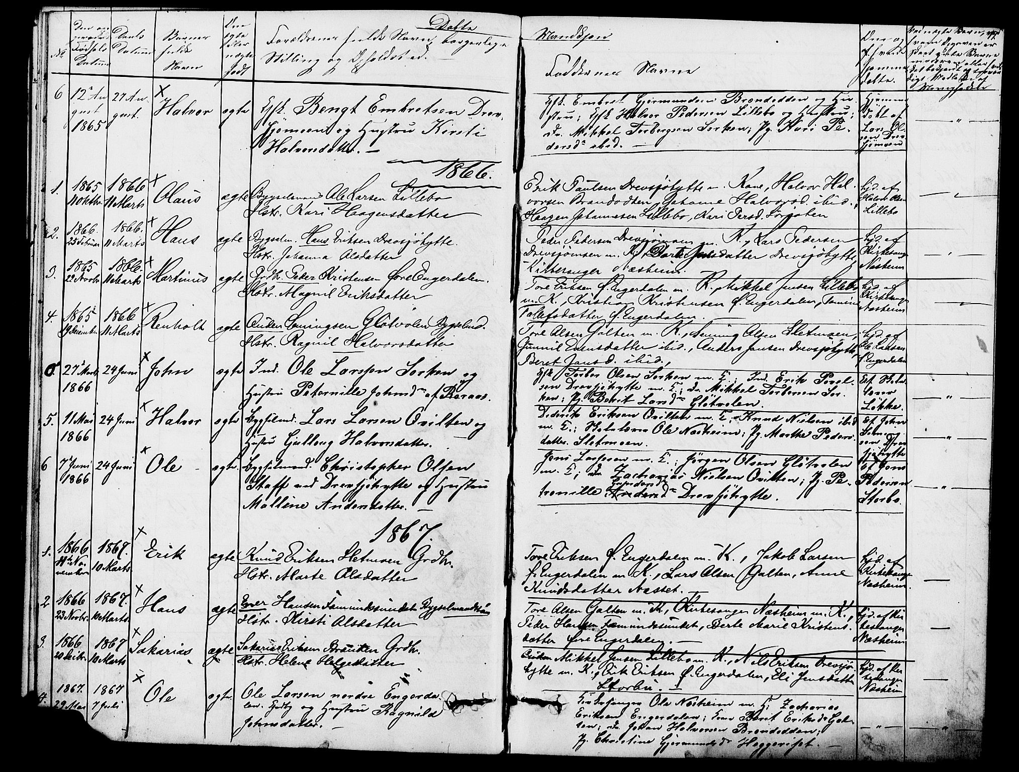 Rendalen prestekontor, SAH/PREST-054/H/Ha/Hab/L0002: Parish register (copy) no. 2, 1858-1880, p. 17
