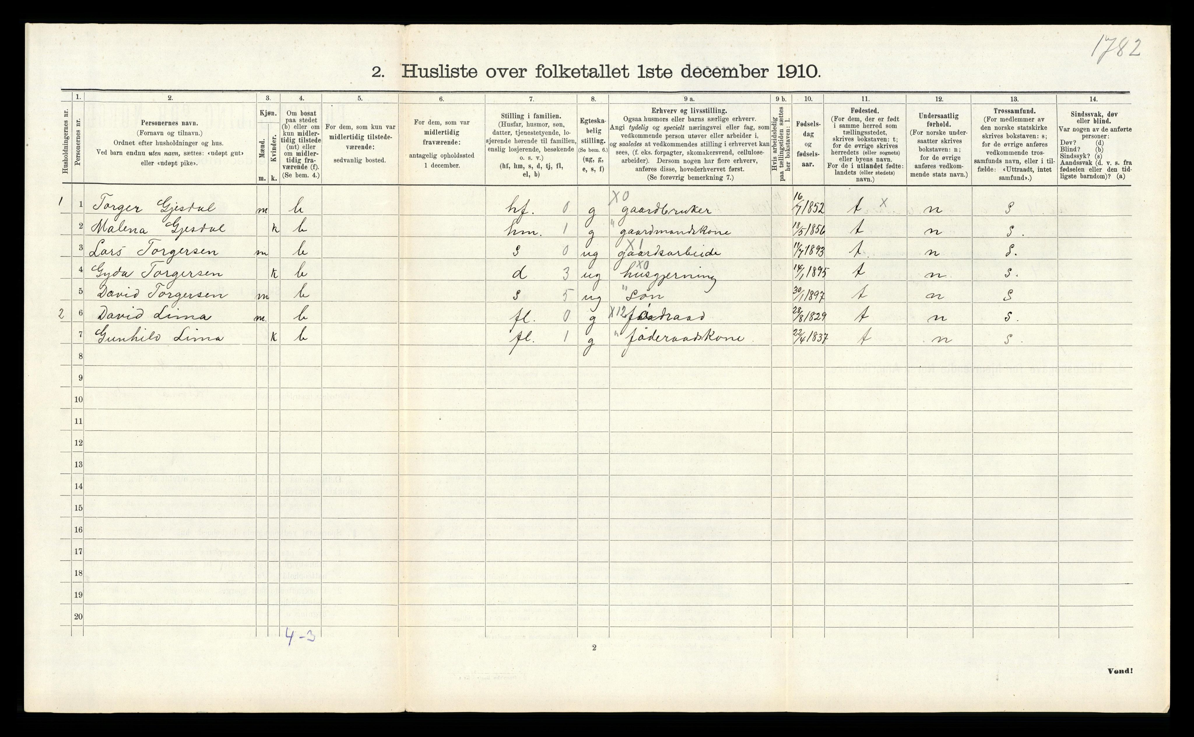 RA, 1910 census for Gjesdal, 1910, p. 505