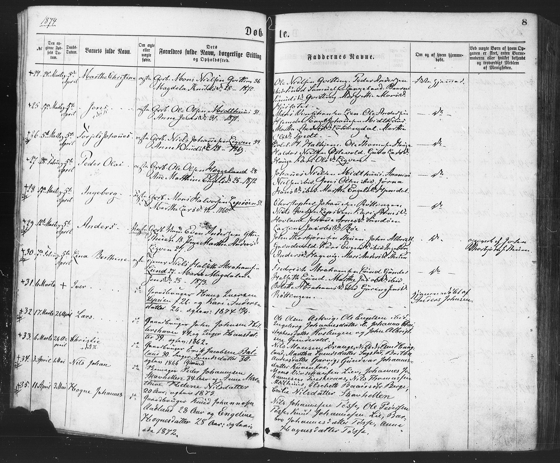 Os sokneprestembete, SAB/A-99929: Parish register (official) no. A 18, 1874-1884, p. 8