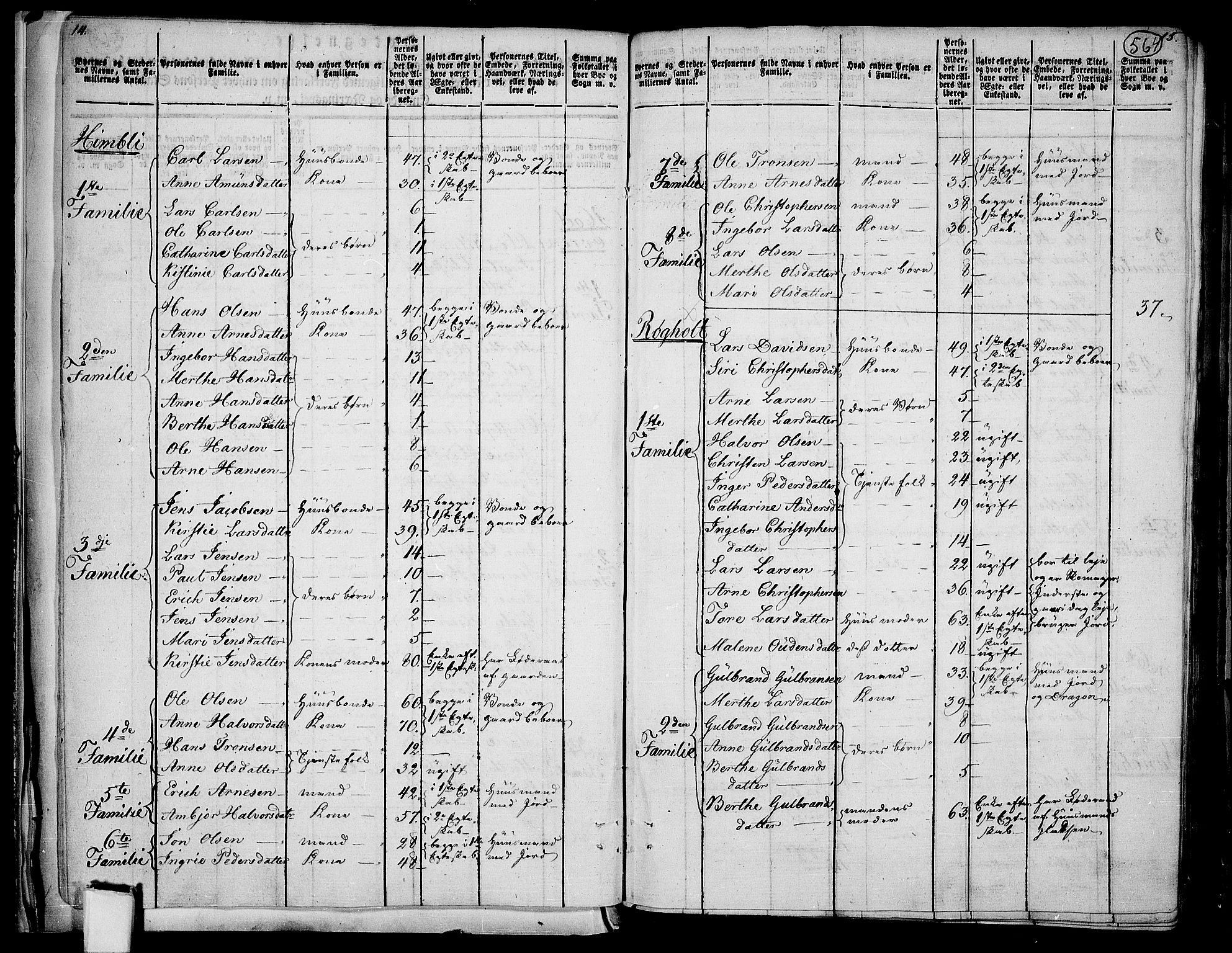 RA, 1801 census for 0237P Eidsvoll, 1801, p. 563b-564a