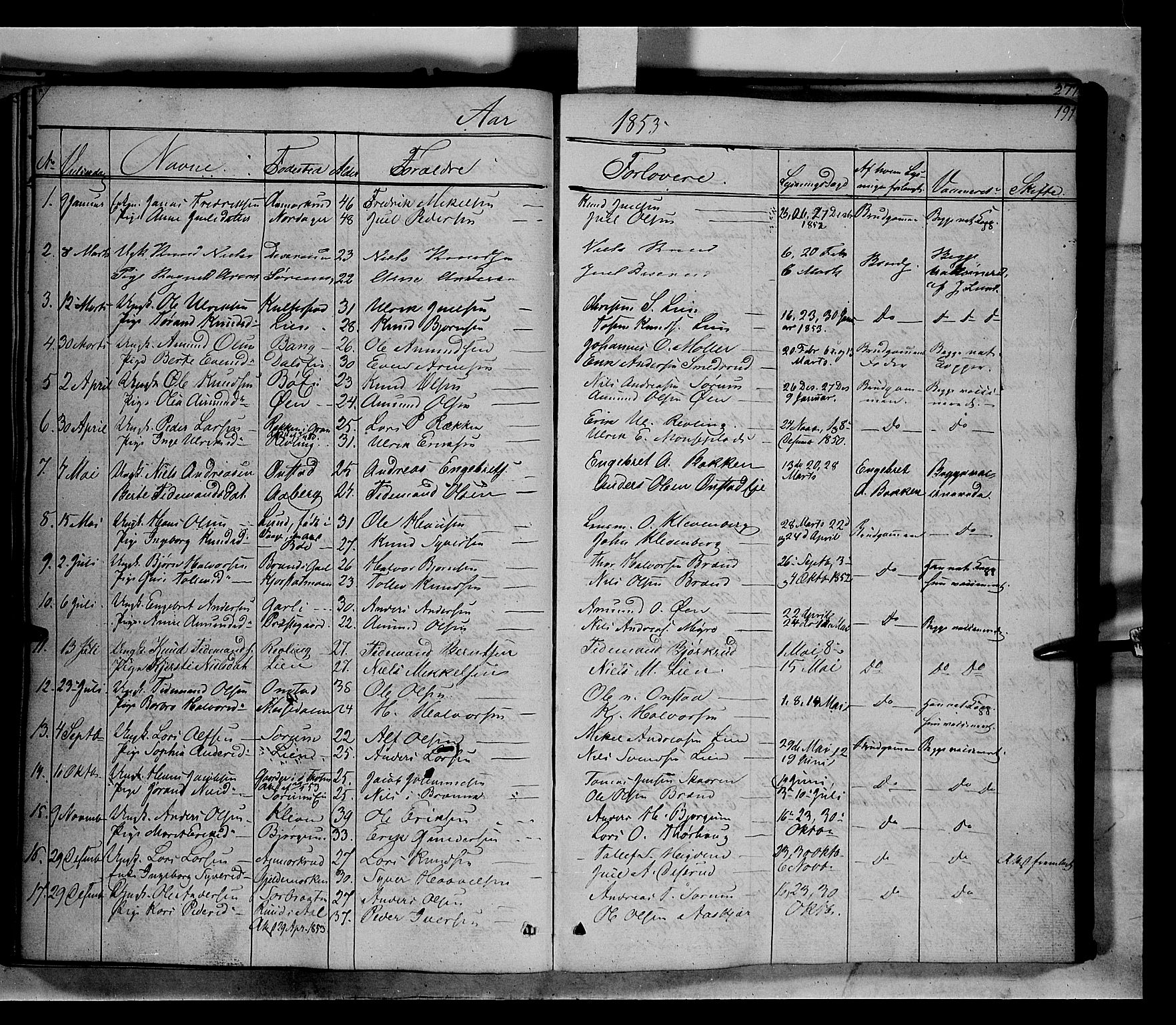 Nord-Aurdal prestekontor, SAH/PREST-132/H/Ha/Haa/L0004: Parish register (official) no. 4, 1842-1863, p. 191