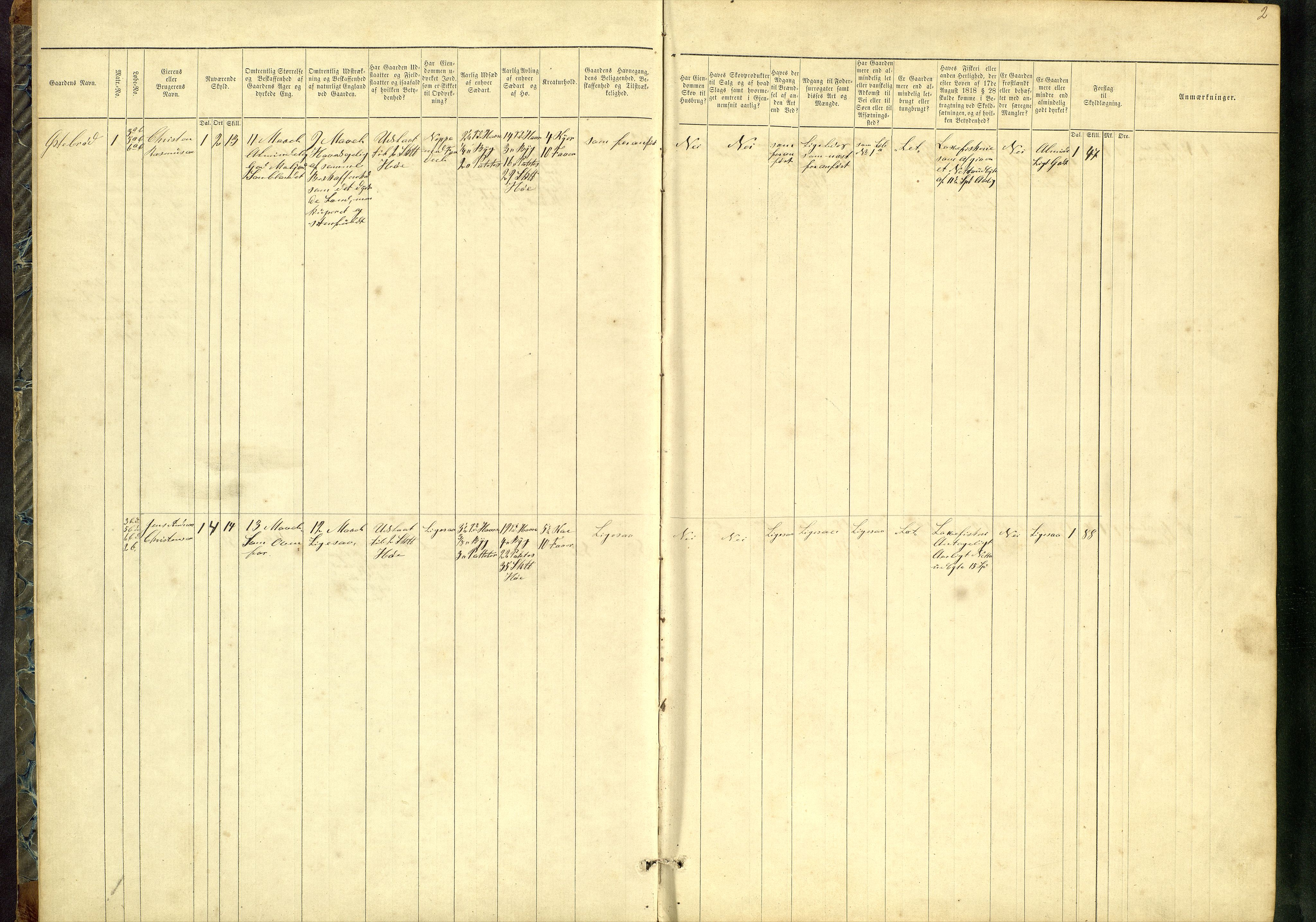 Herredskommisjonen av 1863 for Stavanger amt, AV/SAST-A-102402/F/L0001: Matrikuleringsprotokoll Egersund, 1863, p. 2