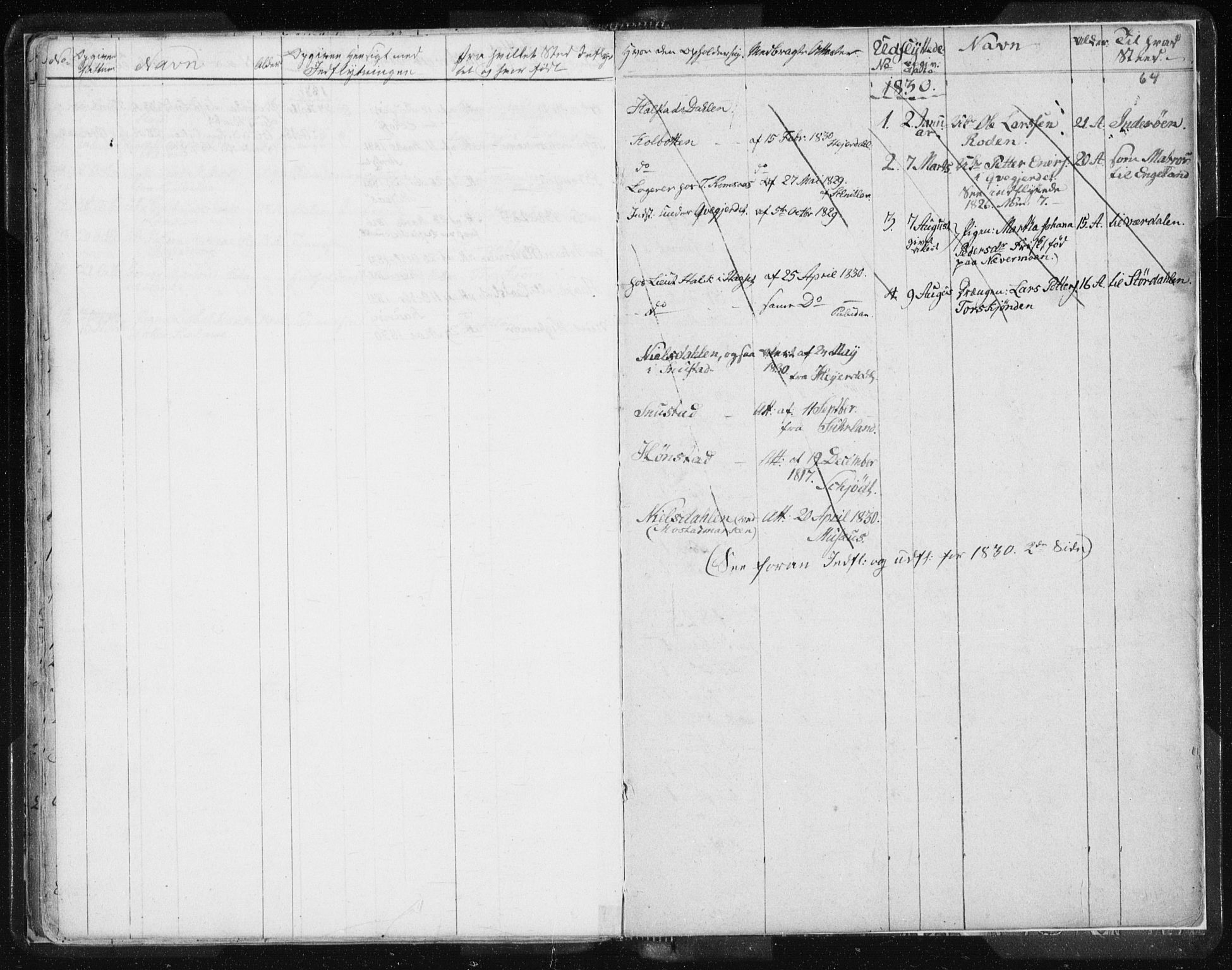 Ministerialprotokoller, klokkerbøker og fødselsregistre - Sør-Trøndelag, SAT/A-1456/616/L0404: Parish register (official) no. 616A01, 1823-1831, p. 64