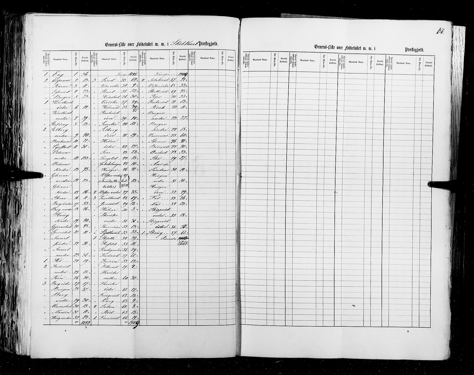 RA, Census 1855, vol. 1: Akershus amt, Smålenenes amt og Hedemarken amt, 1855, p. 156