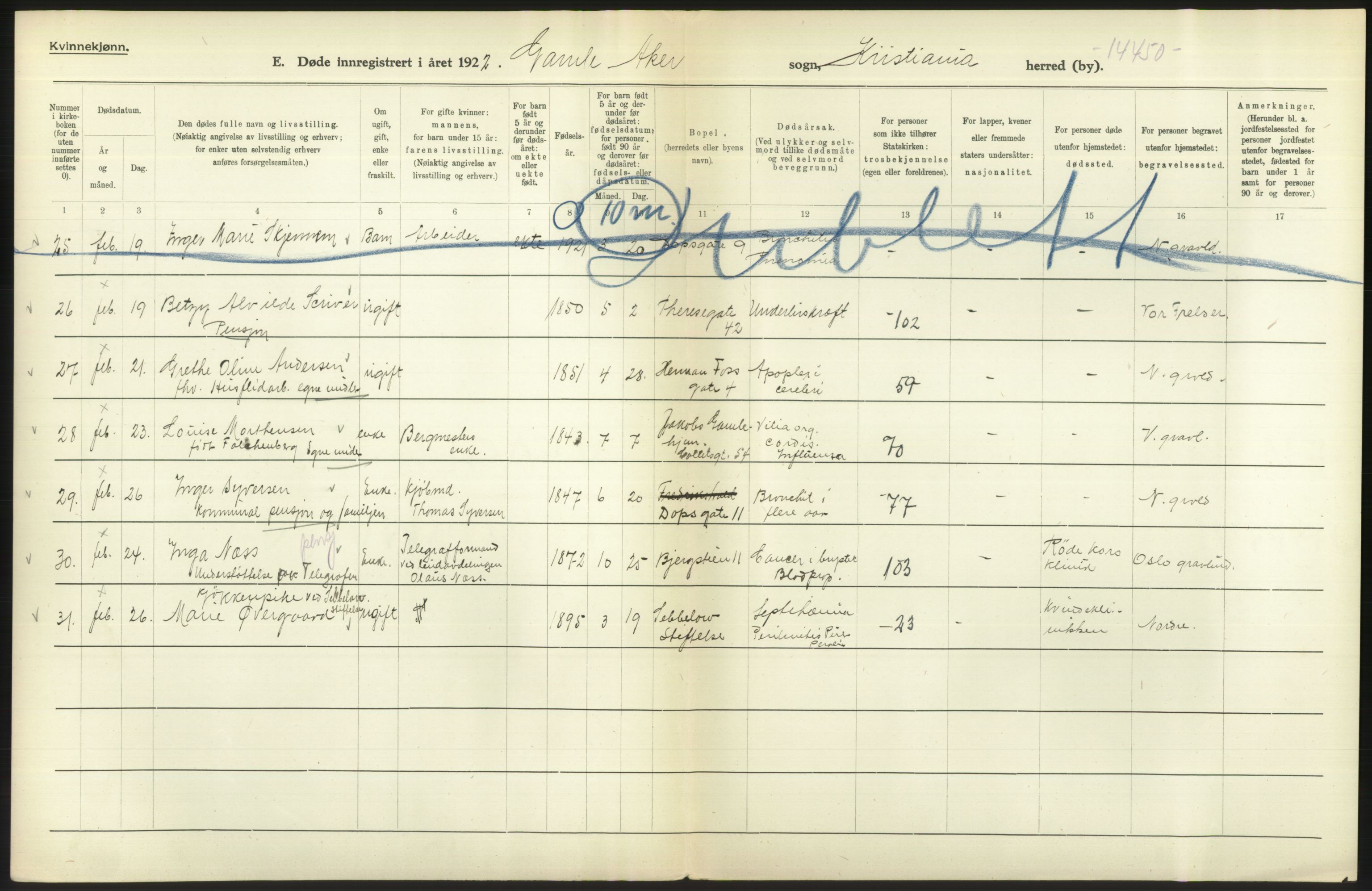 Statistisk sentralbyrå, Sosiodemografiske emner, Befolkning, AV/RA-S-2228/D/Df/Dfc/Dfcb/L0009: Kristiania: Døde, 1922, p. 386