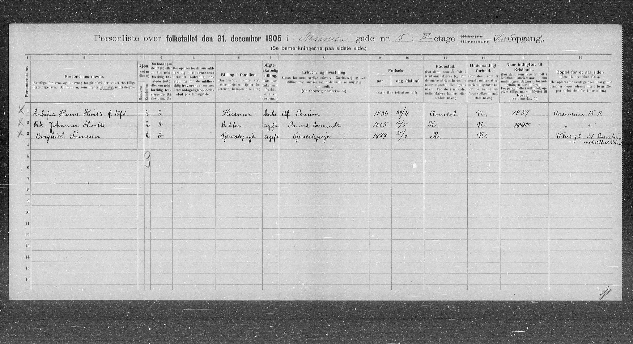 OBA, Municipal Census 1905 for Kristiania, 1905, p. 68888