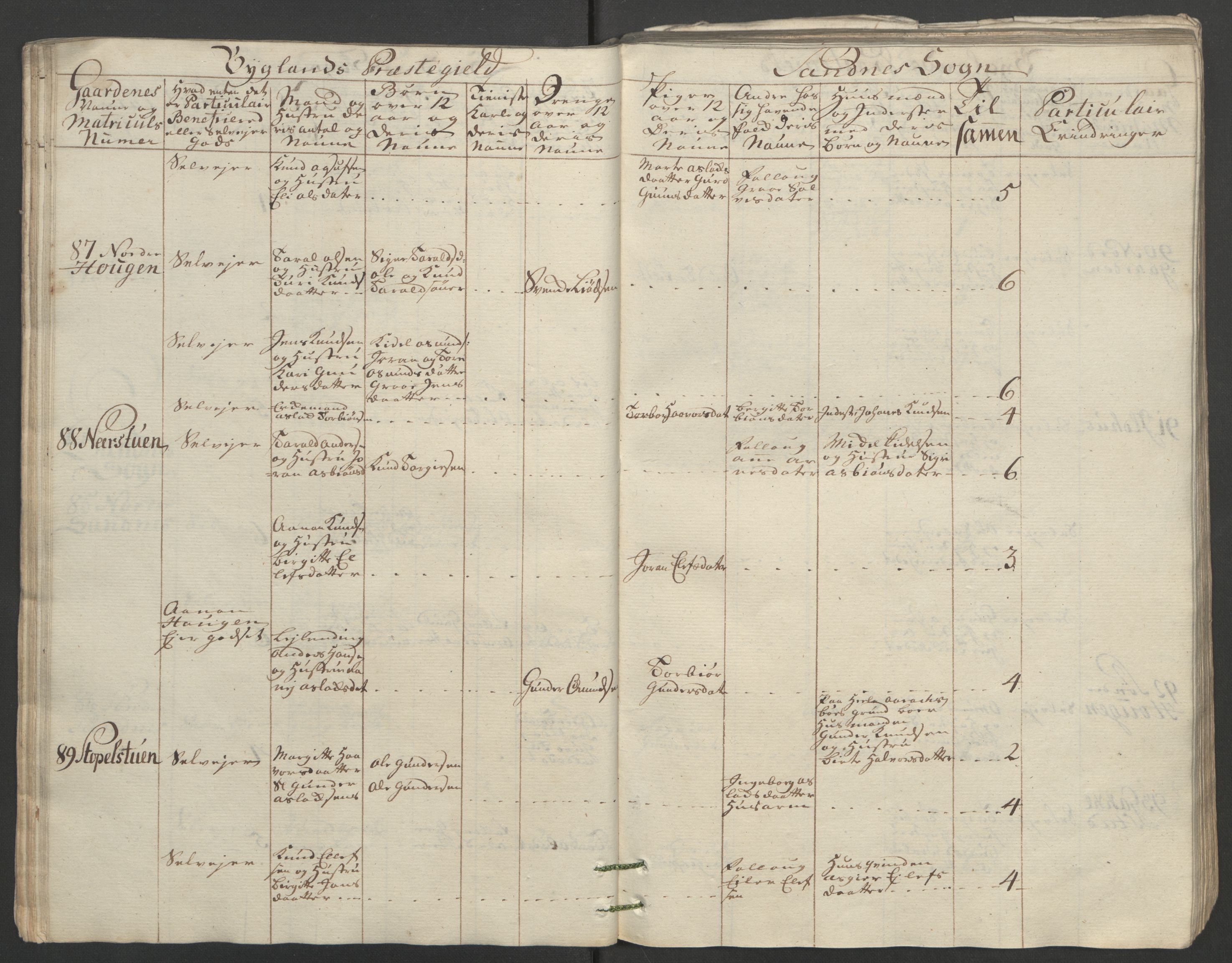 Rentekammeret inntil 1814, Reviderte regnskaper, Fogderegnskap, RA/EA-4092/R40/L2517: Ekstraskatten Råbyggelag, 1762-1763, p. 60