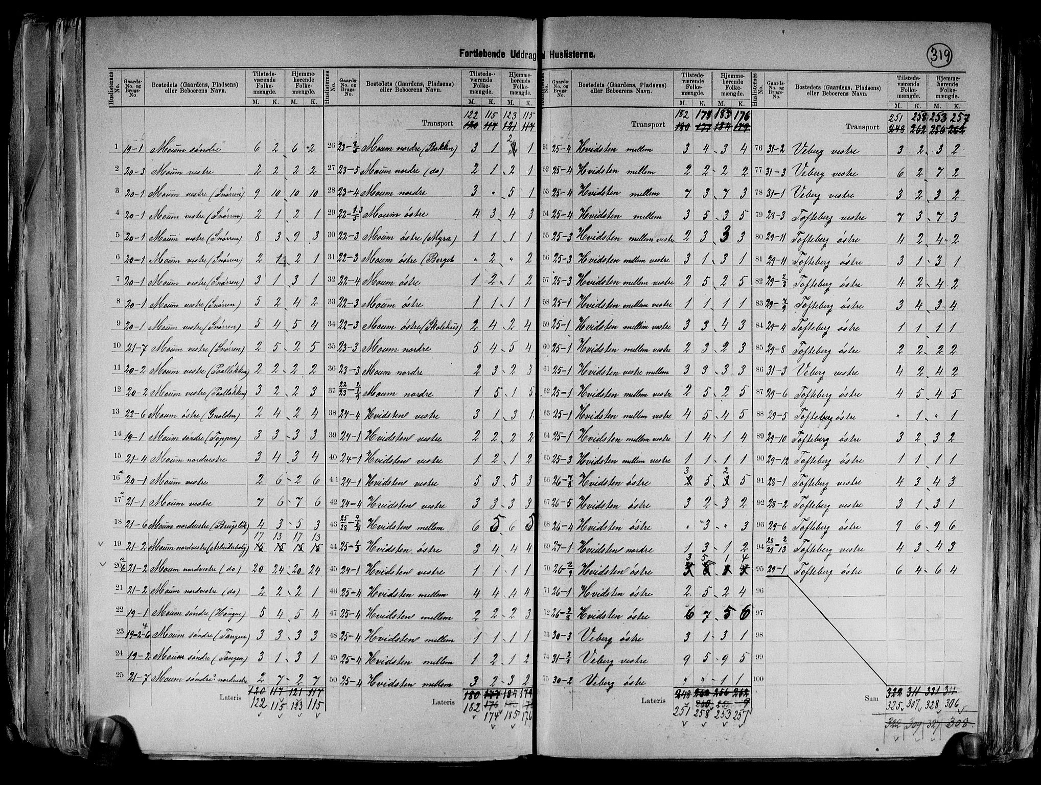 RA, 1891 census for 0113 Borge, 1891, p. 11