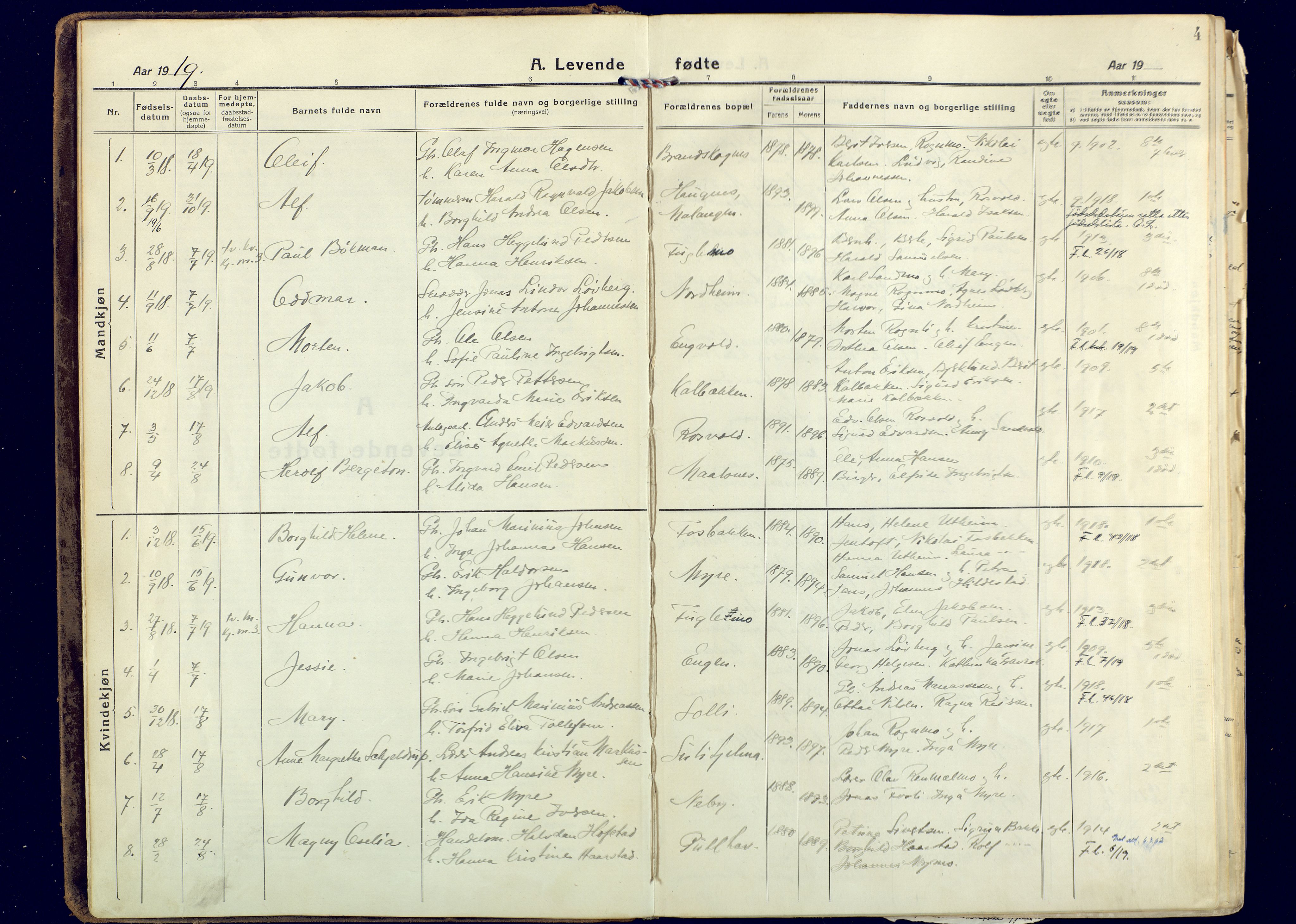 Målselv sokneprestembete, AV/SATØ-S-1311/G/Ga/Gaa/L0014kirke: Parish register (official) no. 14, 1919-1932, p. 4