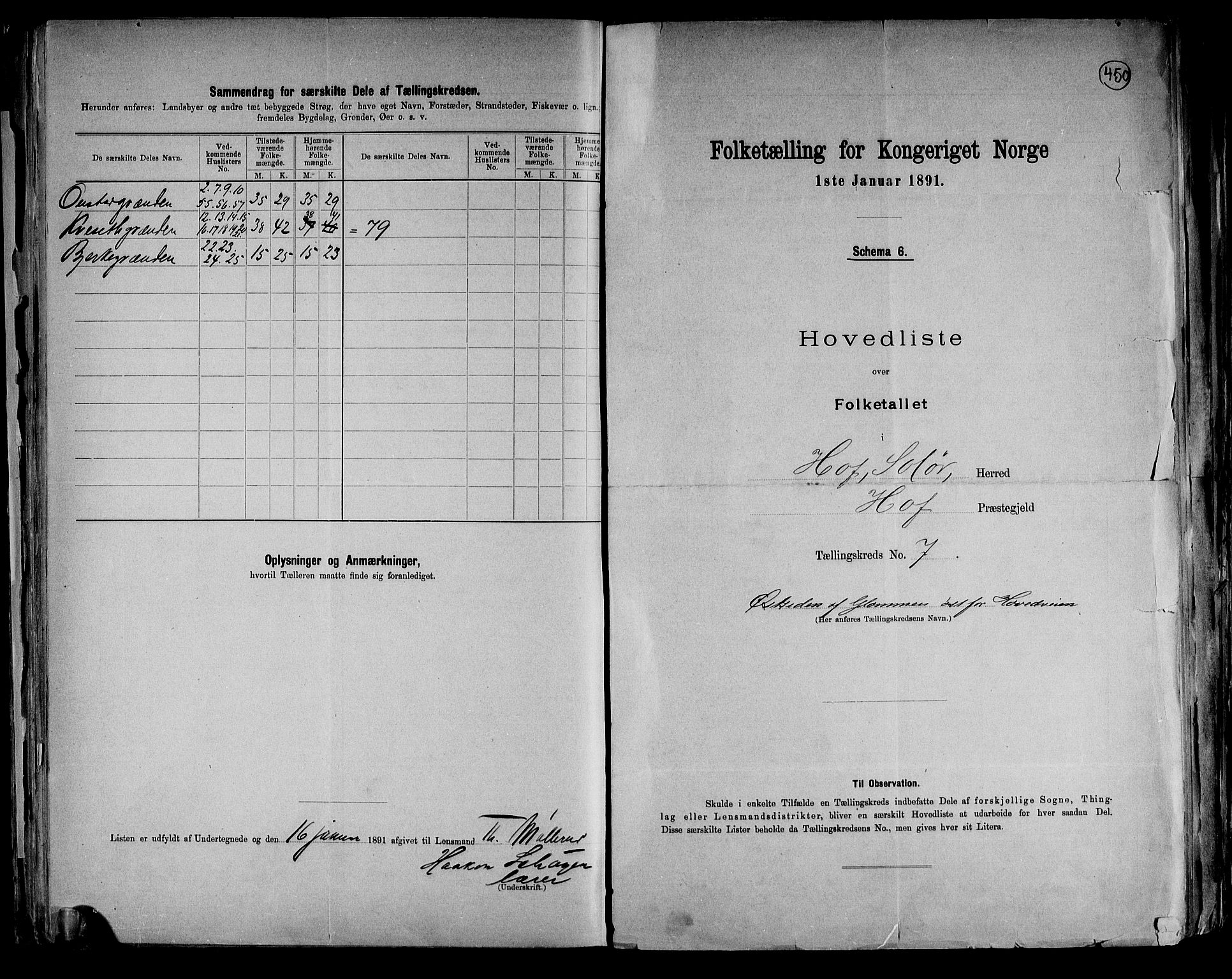 RA, 1891 census for 0424 Hof, 1891, p. 17