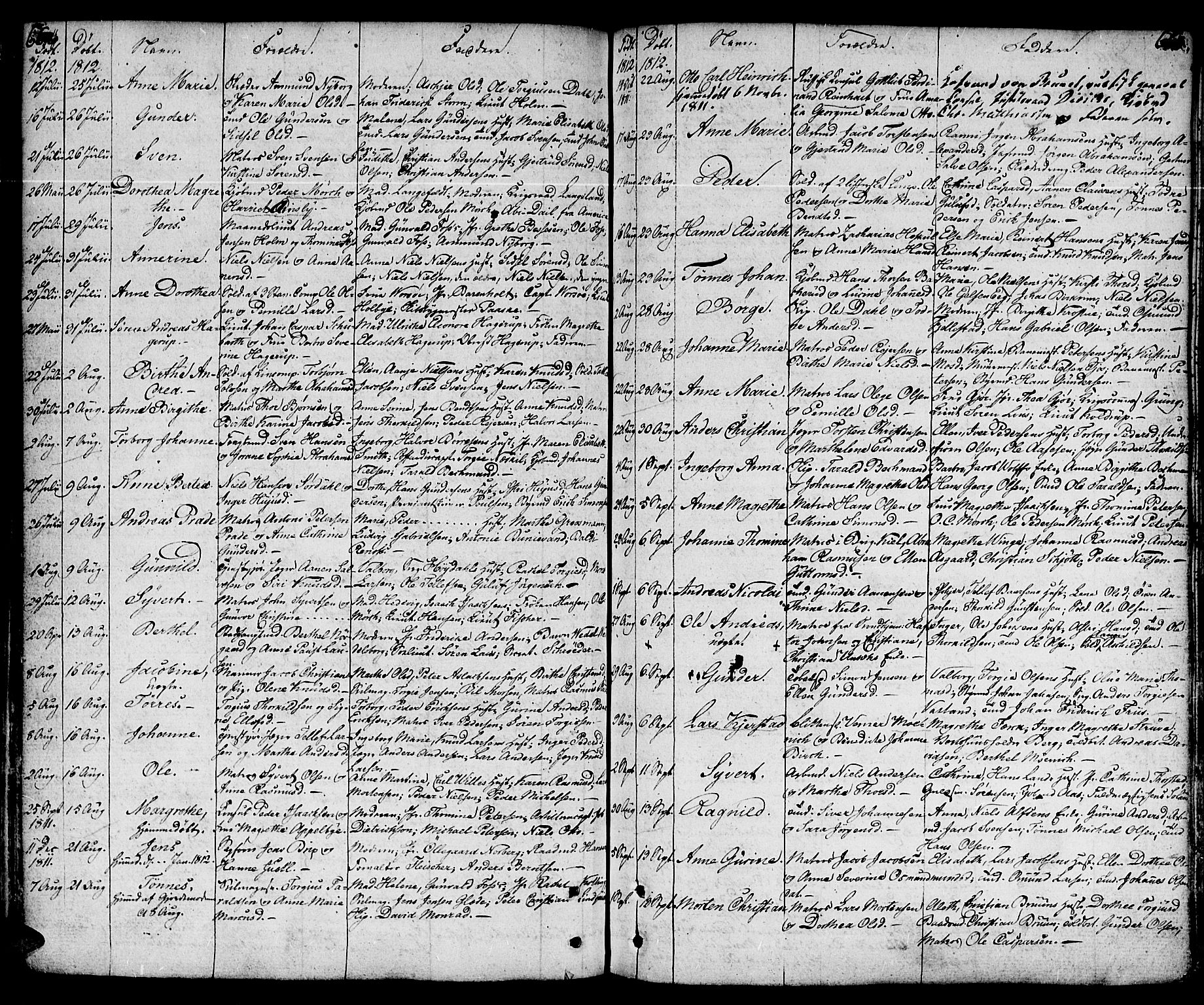 Kristiansand domprosti, AV/SAK-1112-0006/F/Fa/L0003: Parish register (official) no. A 3, 1778-1818, p. 662-663