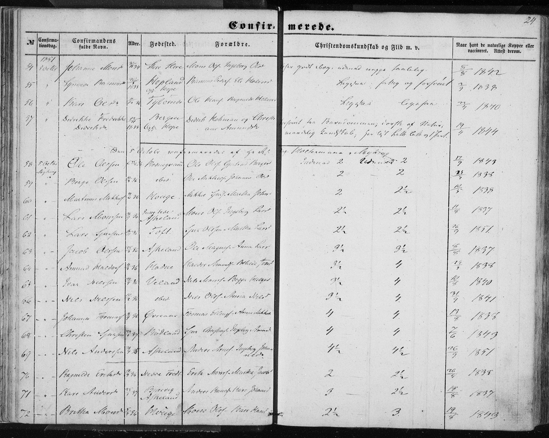 Lindås Sokneprestembete, AV/SAB-A-76701/H/Haa/Haaa/L0013: Parish register (official) no. A 13, 1848-1862, p. 24