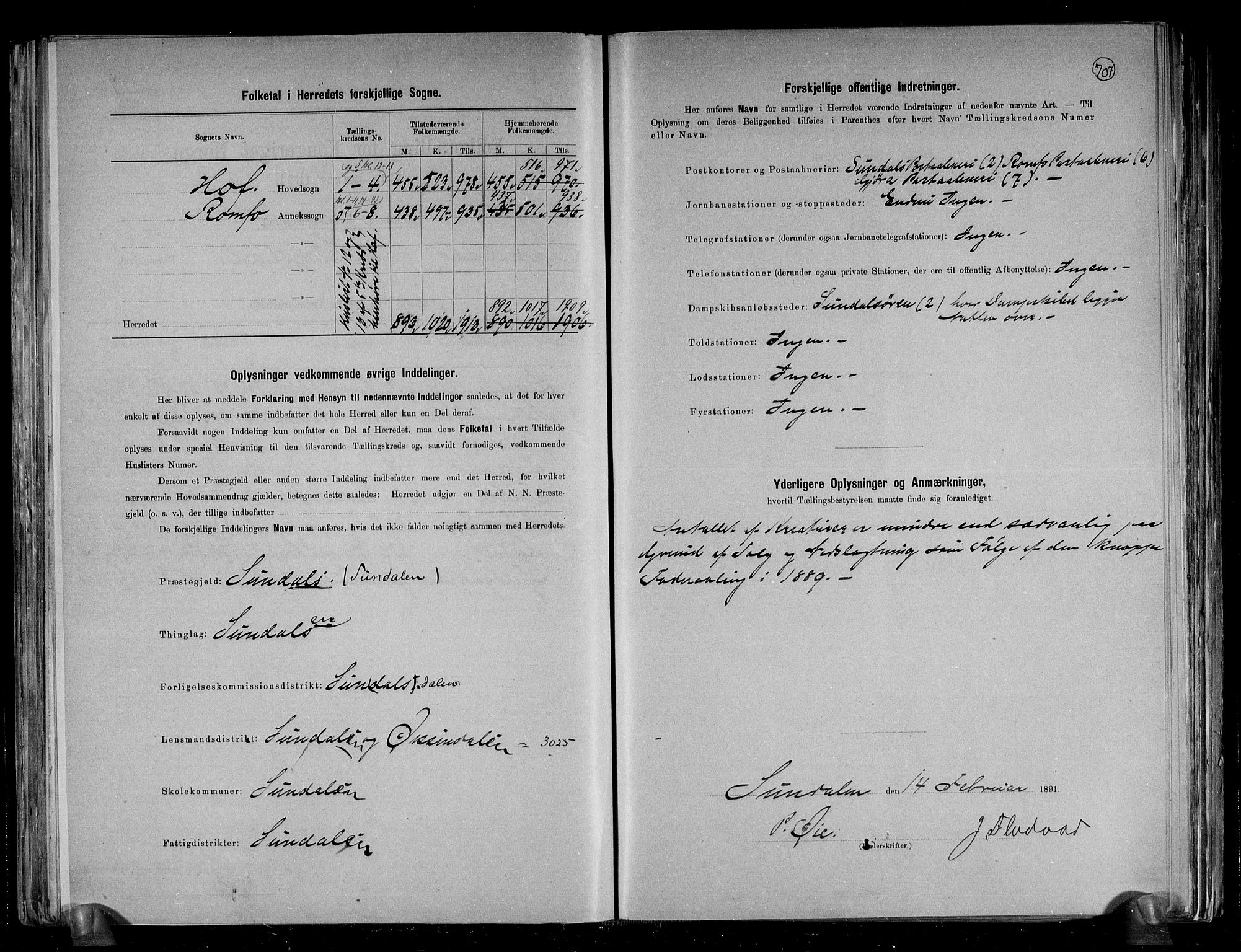 RA, 1891 census for 1563 Sunndal, 1891, p. 3