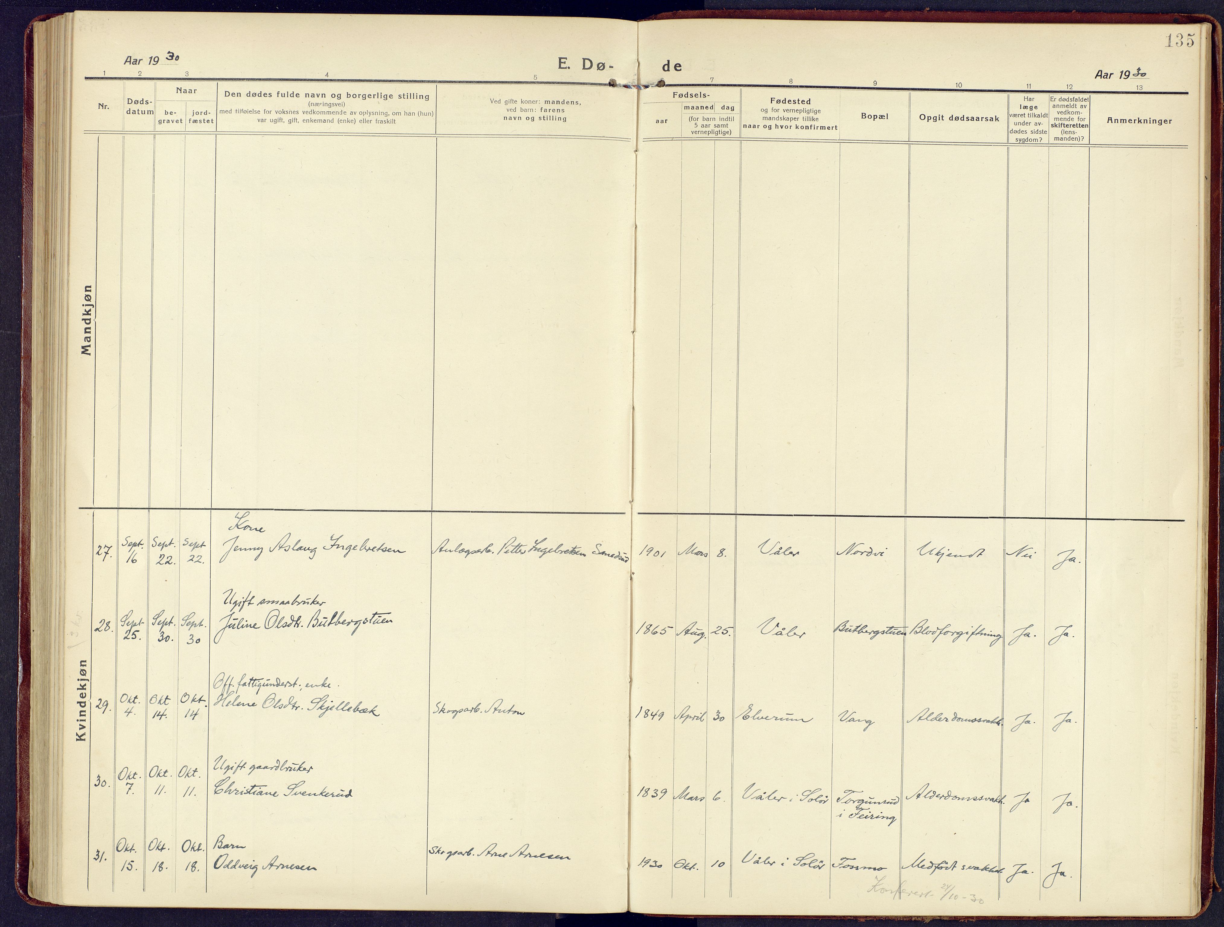 Våler prestekontor, Hedmark, AV/SAH-PREST-040/H/Ha/Haa/L0011: Parish register (official) no. 11, 1919-1933, p. 135