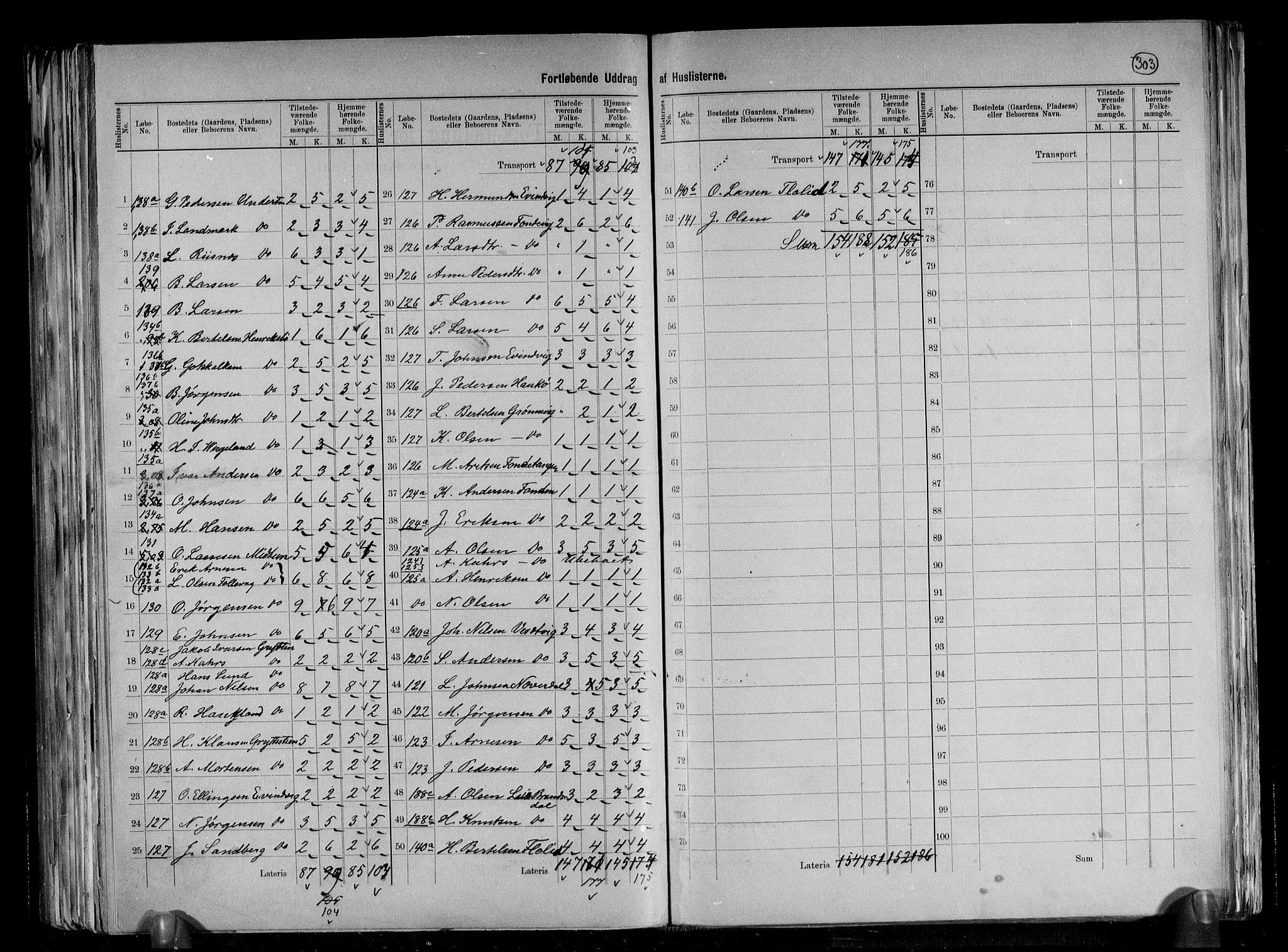 RA, 1891 census for 1411 Gulen, 1891, p. 6