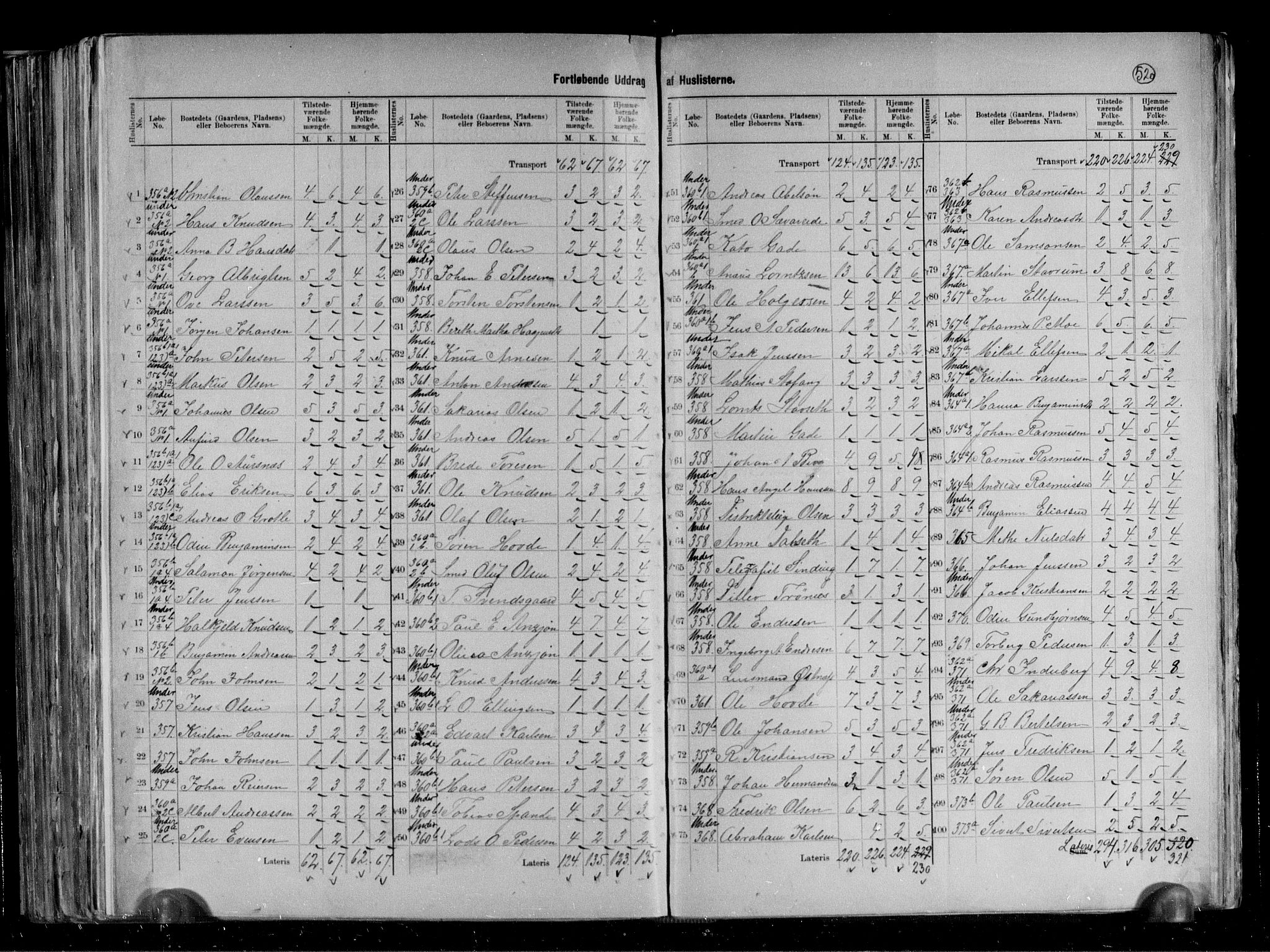 RA, 1891 census for 1750 Vikna, 1891, p. 5