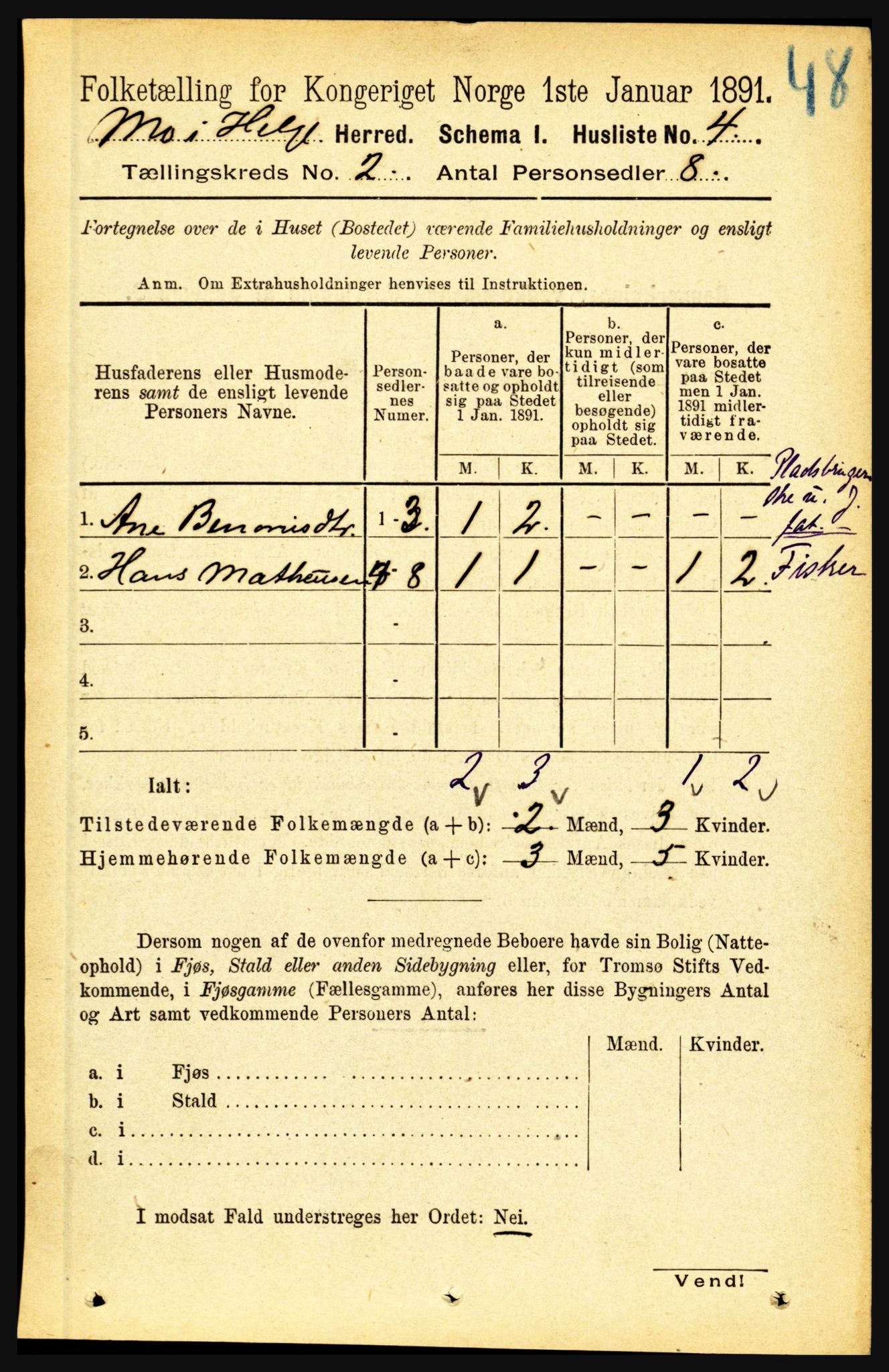 RA, 1891 census for 1833 Mo, 1891, p. 433