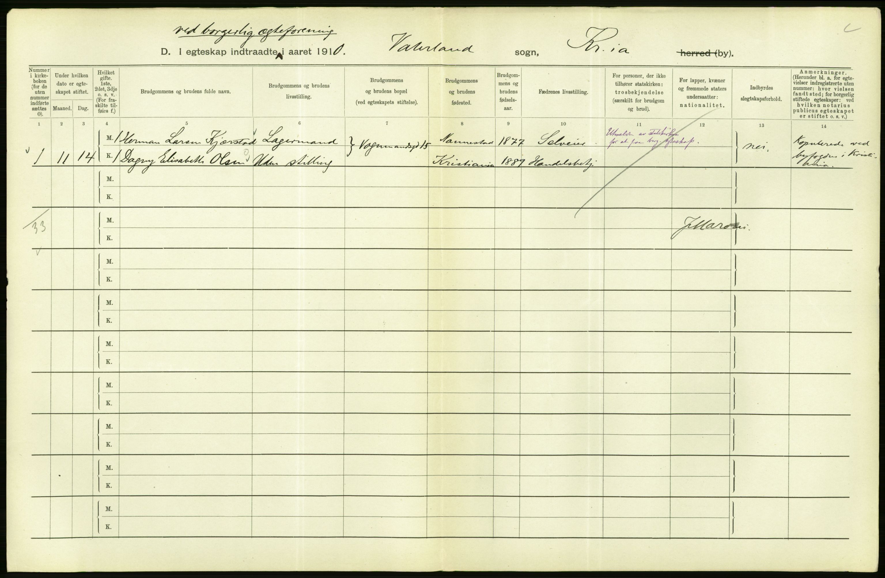 Statistisk sentralbyrå, Sosiodemografiske emner, Befolkning, AV/RA-S-2228/D/Df/Dfa/Dfah/L0009: Kristiania: Gifte og dødfødte., 1910, p. 24