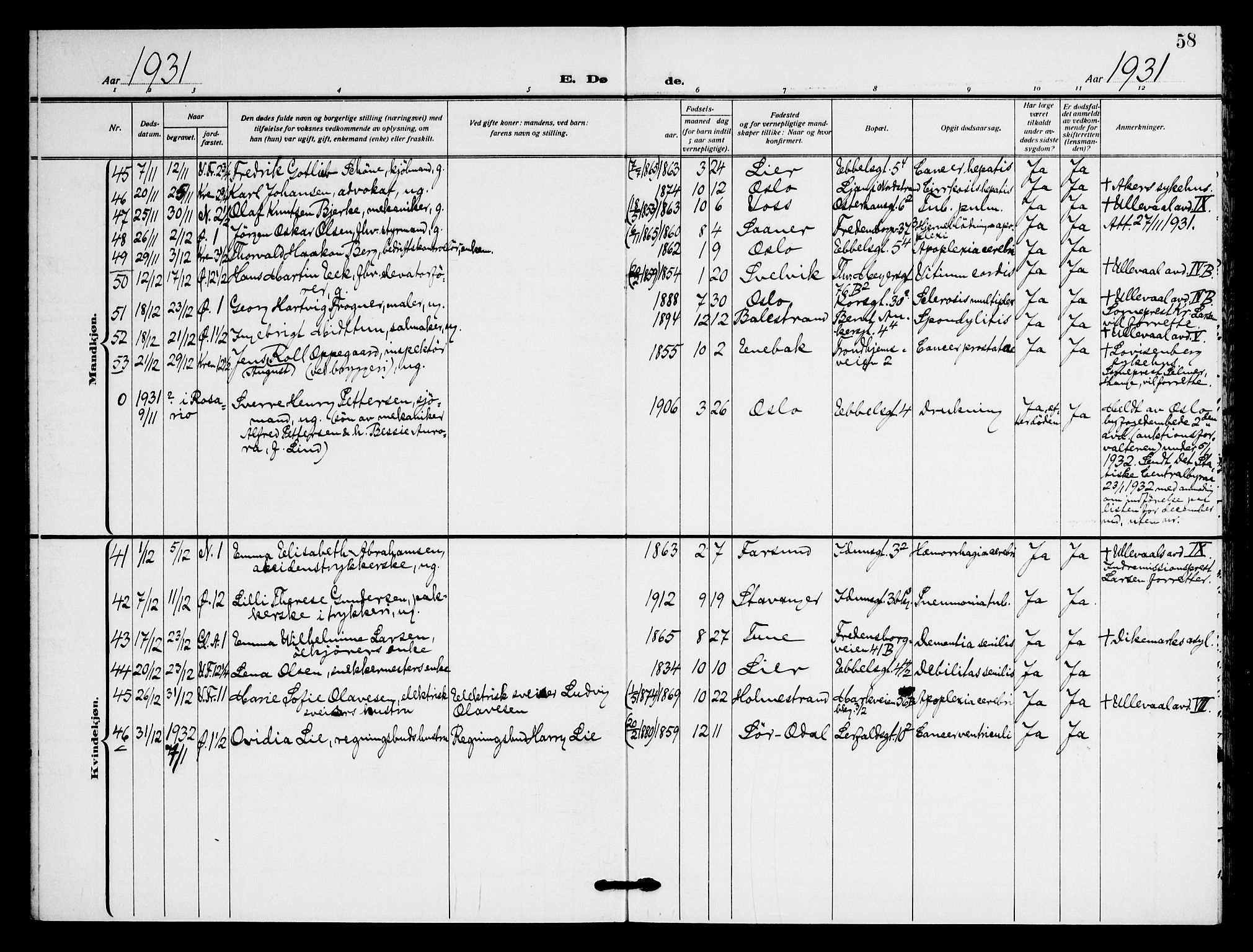 Jakob prestekontor Kirkebøker, AV/SAO-A-10850/F/Fa/L0012: Parish register (official) no. 12, 1921-1948, p. 58