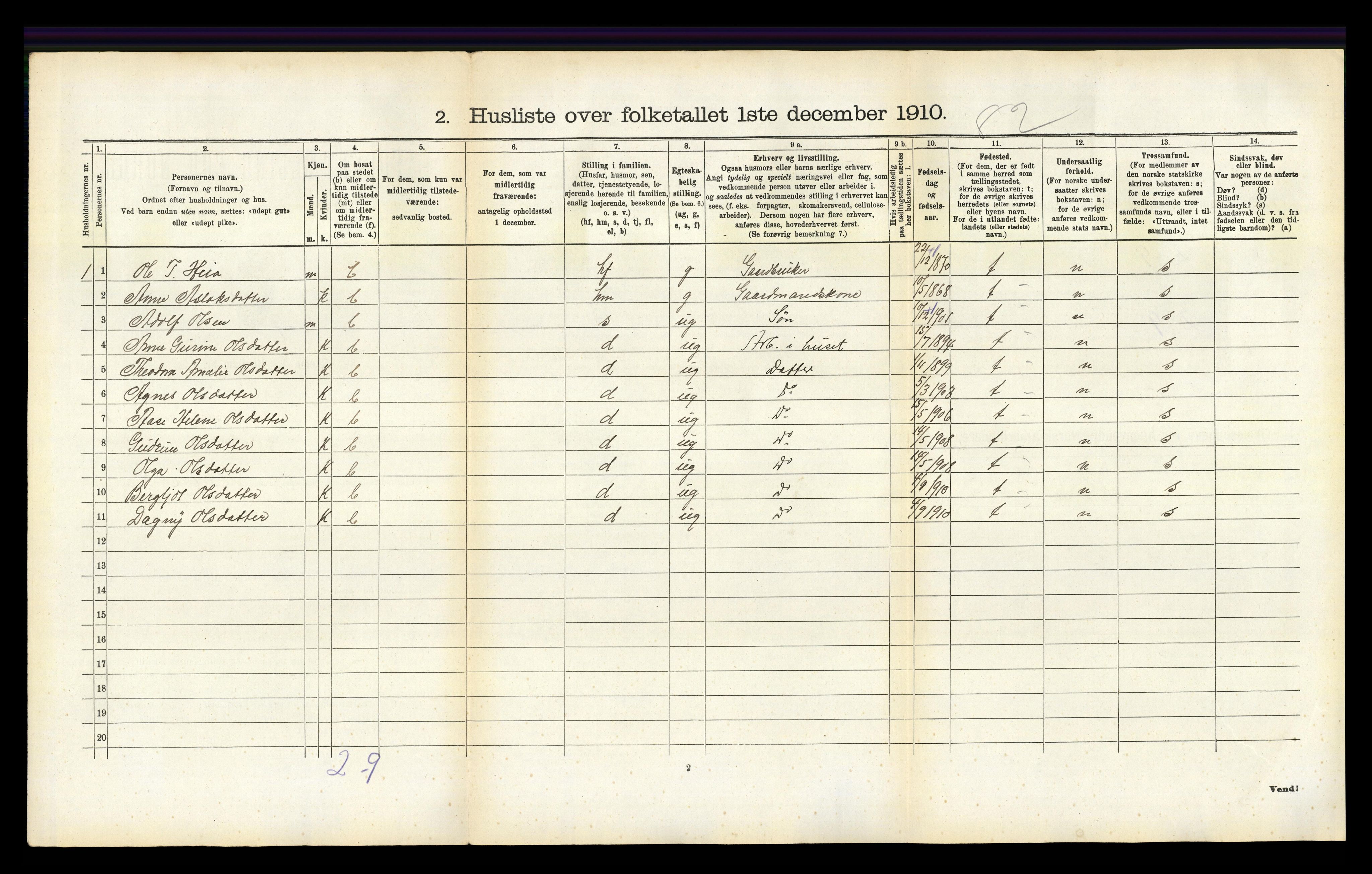 RA, 1910 census for Iveland, 1910, p. 54