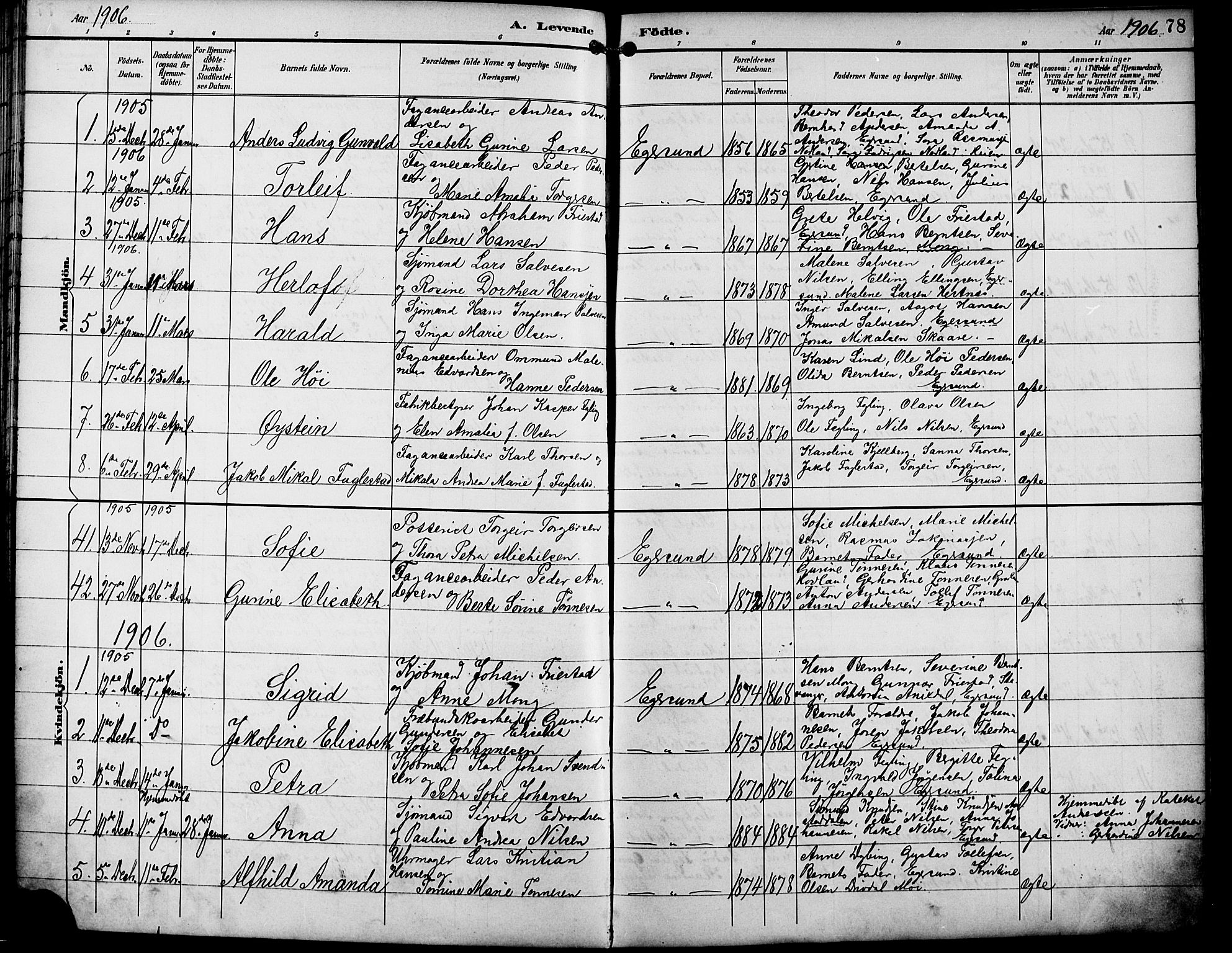 Eigersund sokneprestkontor, SAST/A-101807/S09/L0010: Parish register (copy) no. B 10, 1893-1907, p. 78