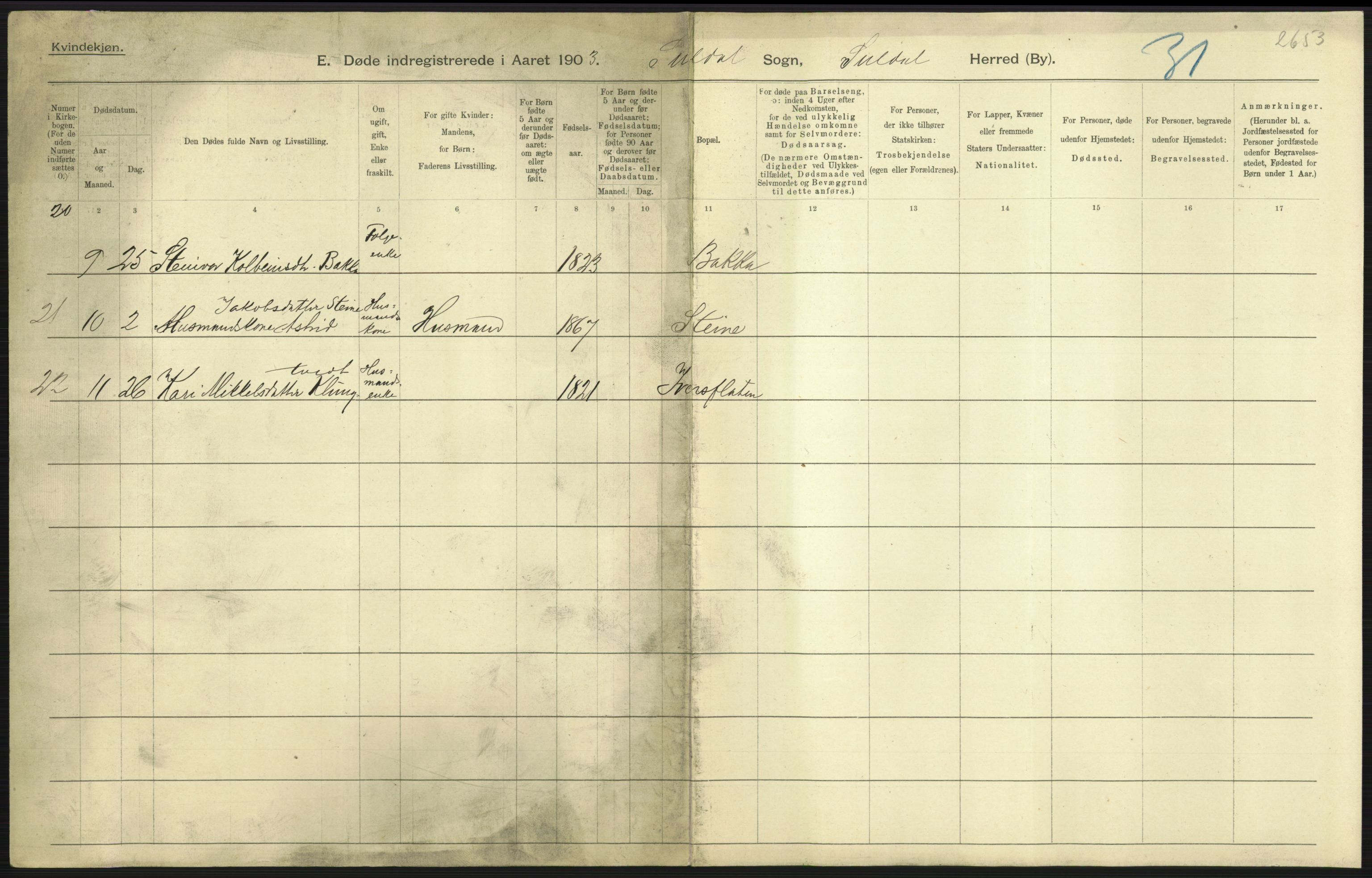 Statistisk sentralbyrå, Sosiodemografiske emner, Befolkning, AV/RA-S-2228/D/Df/Dfa/Dfaa/L0012: Stavanger amt: Fødte, gifte, døde, 1903, p. 653