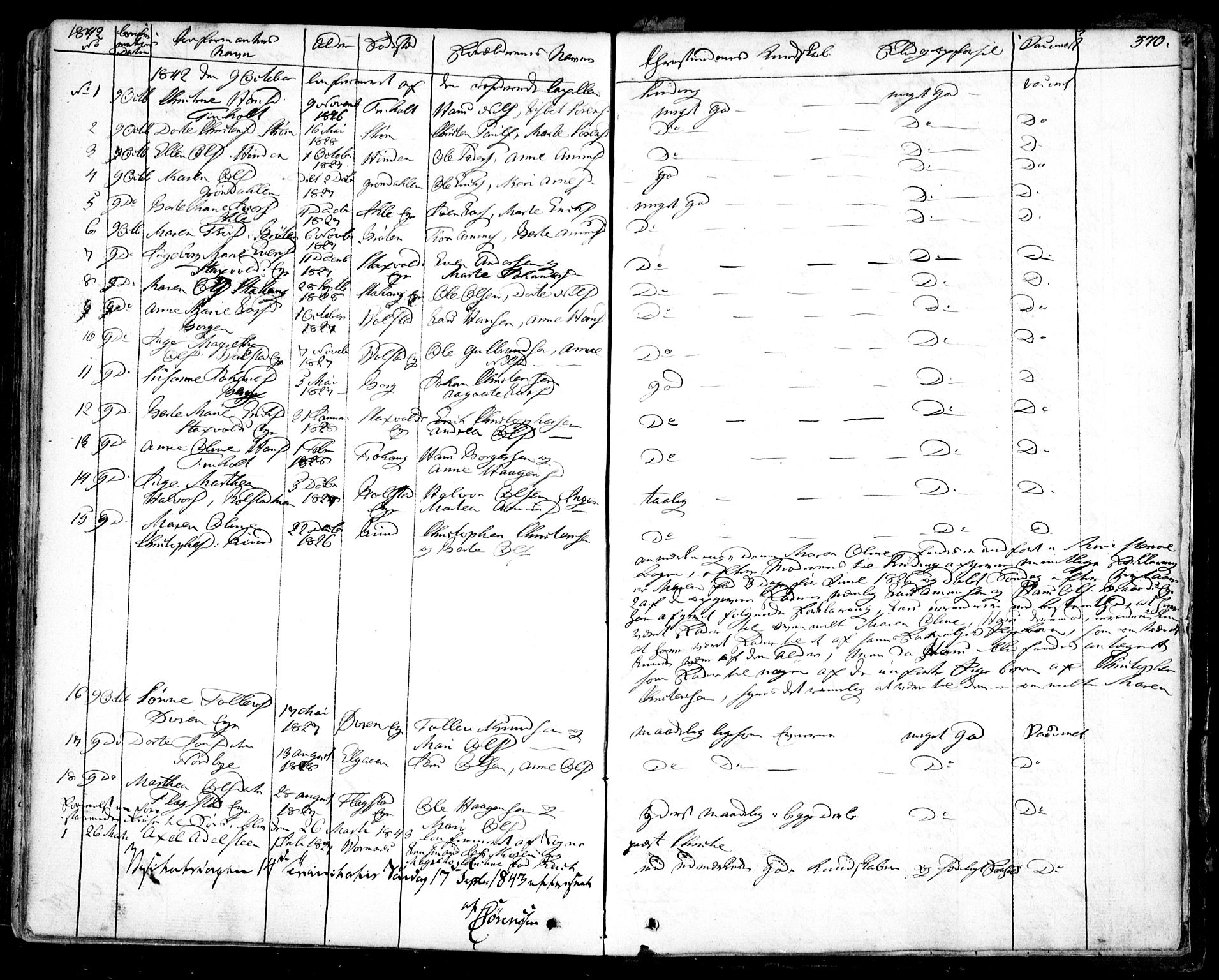 Nes prestekontor Kirkebøker, SAO/A-10410/F/Fa/L0006: Parish register (official) no. I 6, 1833-1845, p. 370