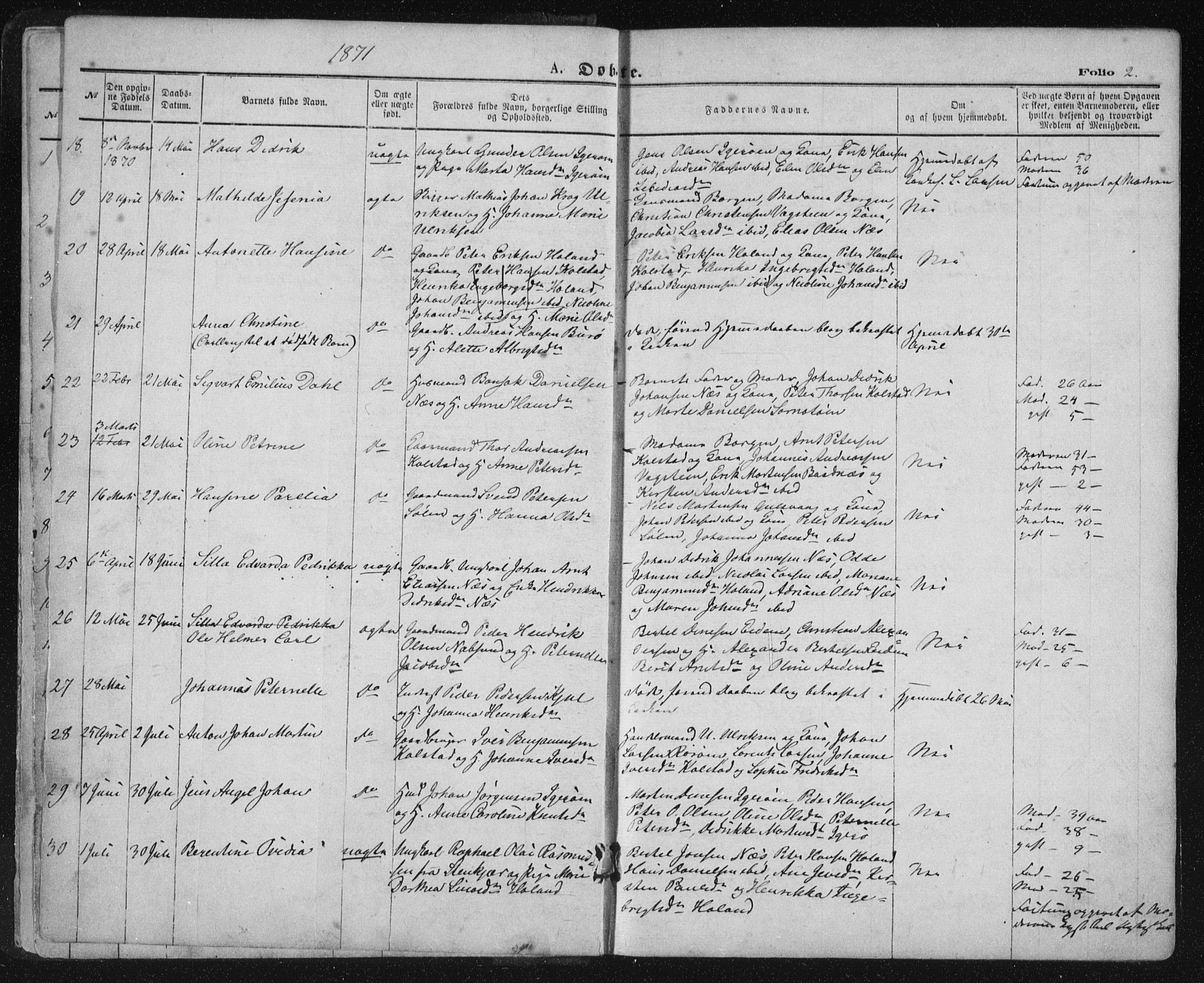 Ministerialprotokoller, klokkerbøker og fødselsregistre - Nordland, SAT/A-1459/816/L0241: Parish register (official) no. 816A07, 1870-1885, p. 2