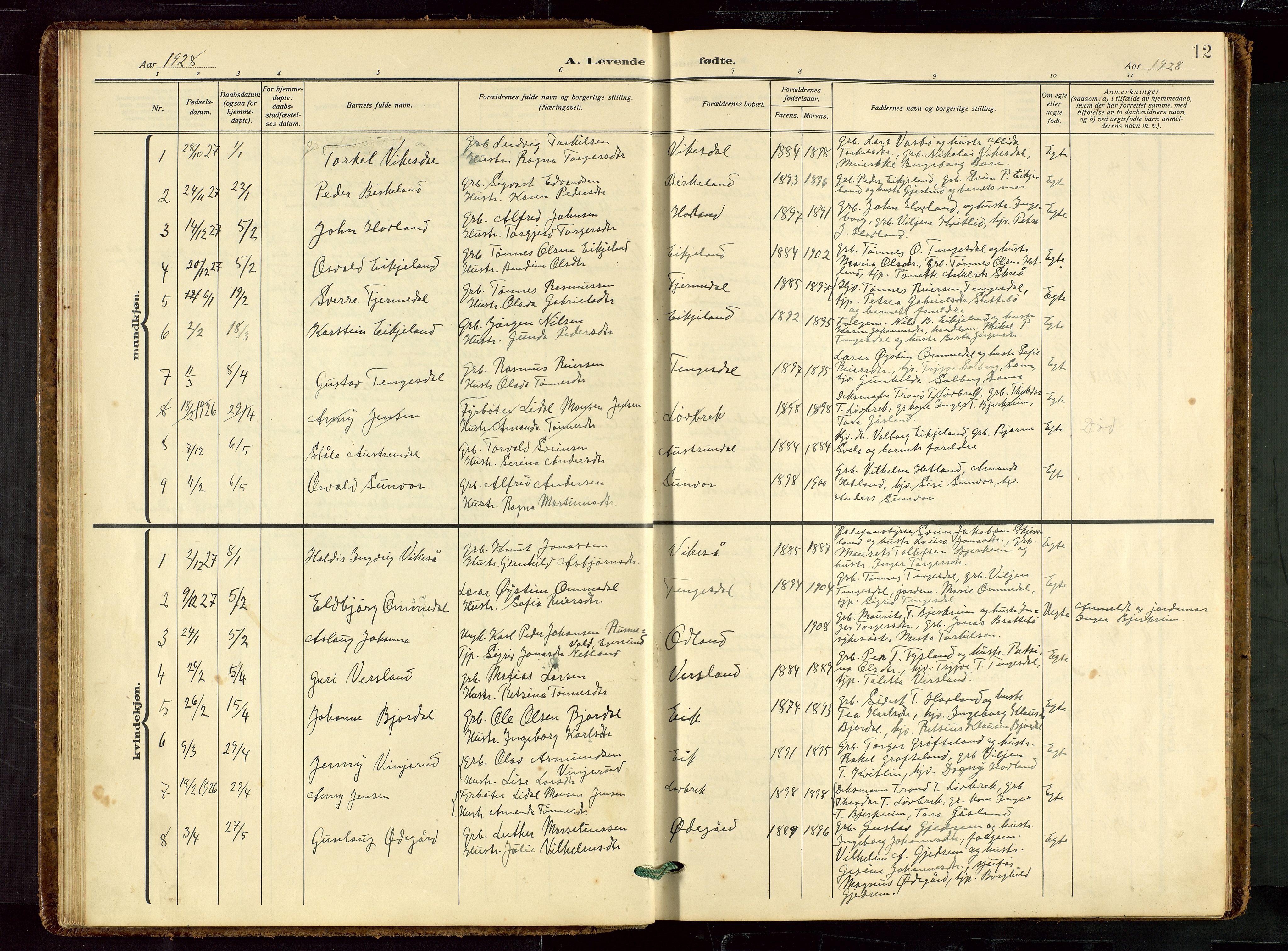 Helleland sokneprestkontor, SAST/A-101810: Parish register (copy) no. B 7, 1923-1945, p. 12