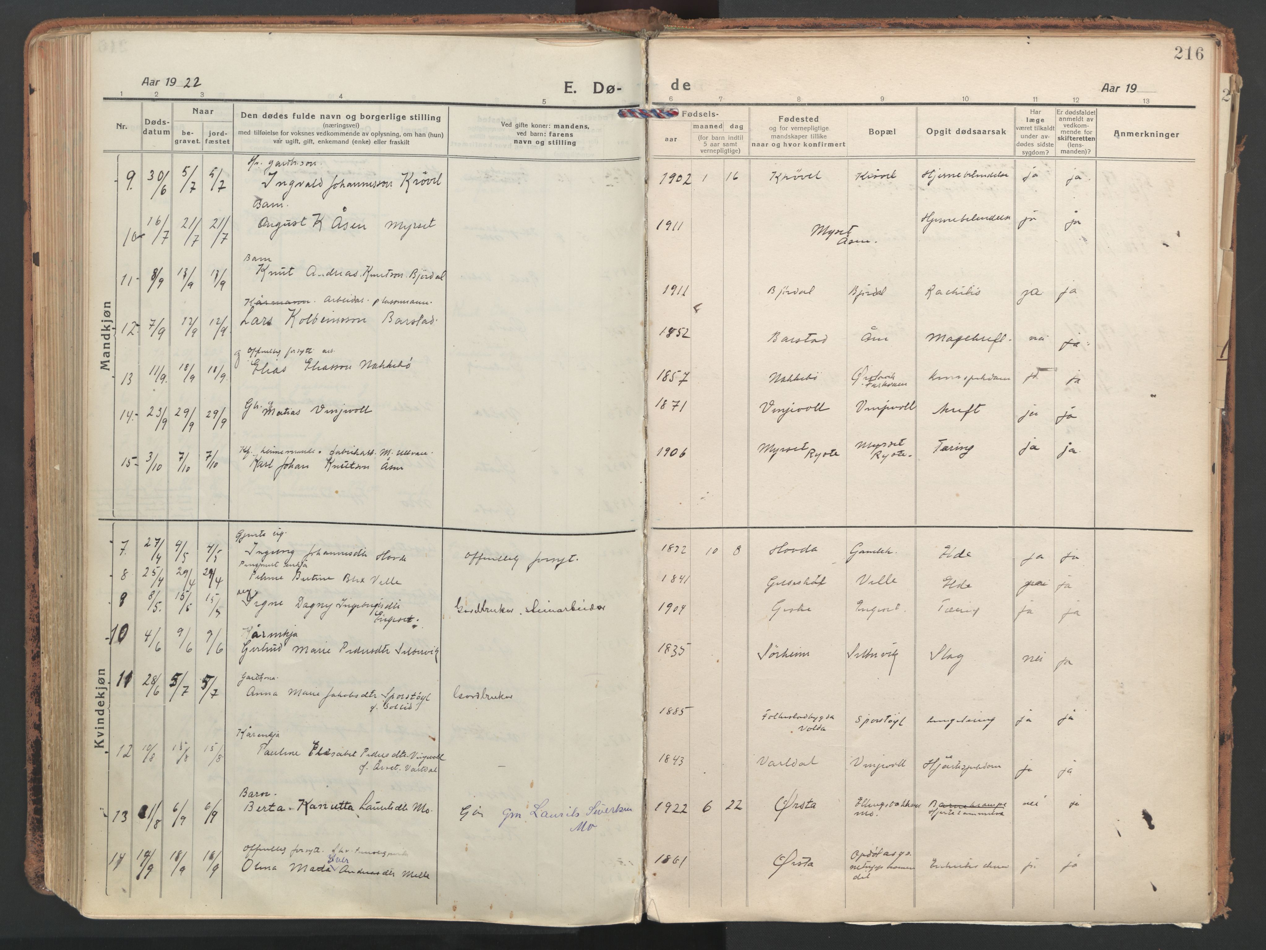 Ministerialprotokoller, klokkerbøker og fødselsregistre - Møre og Romsdal, AV/SAT-A-1454/513/L0180: Parish register (official) no. 513A07, 1919-1929, p. 216