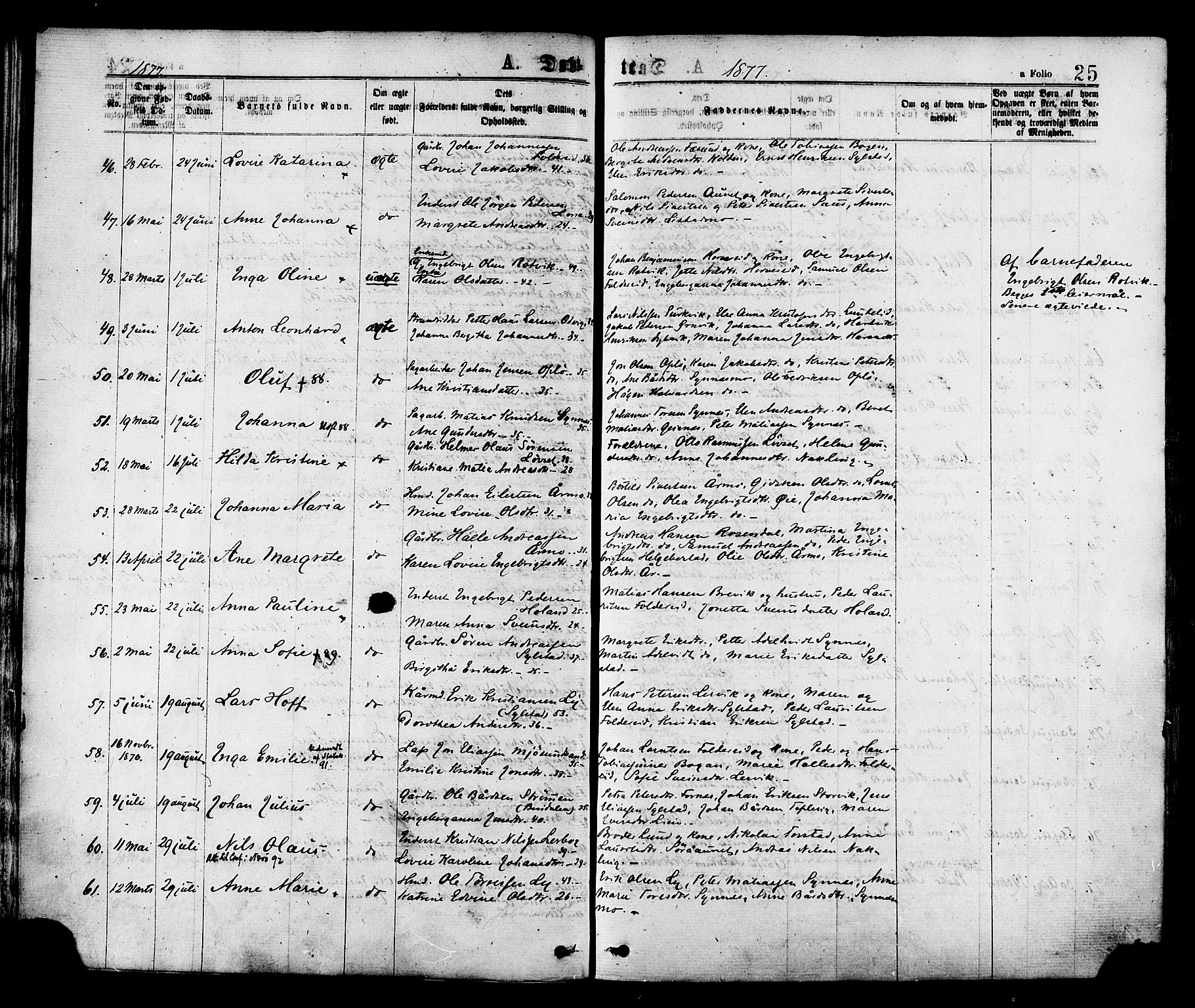 Ministerialprotokoller, klokkerbøker og fødselsregistre - Nord-Trøndelag, SAT/A-1458/780/L0642: Parish register (official) no. 780A07 /1, 1874-1885, p. 25