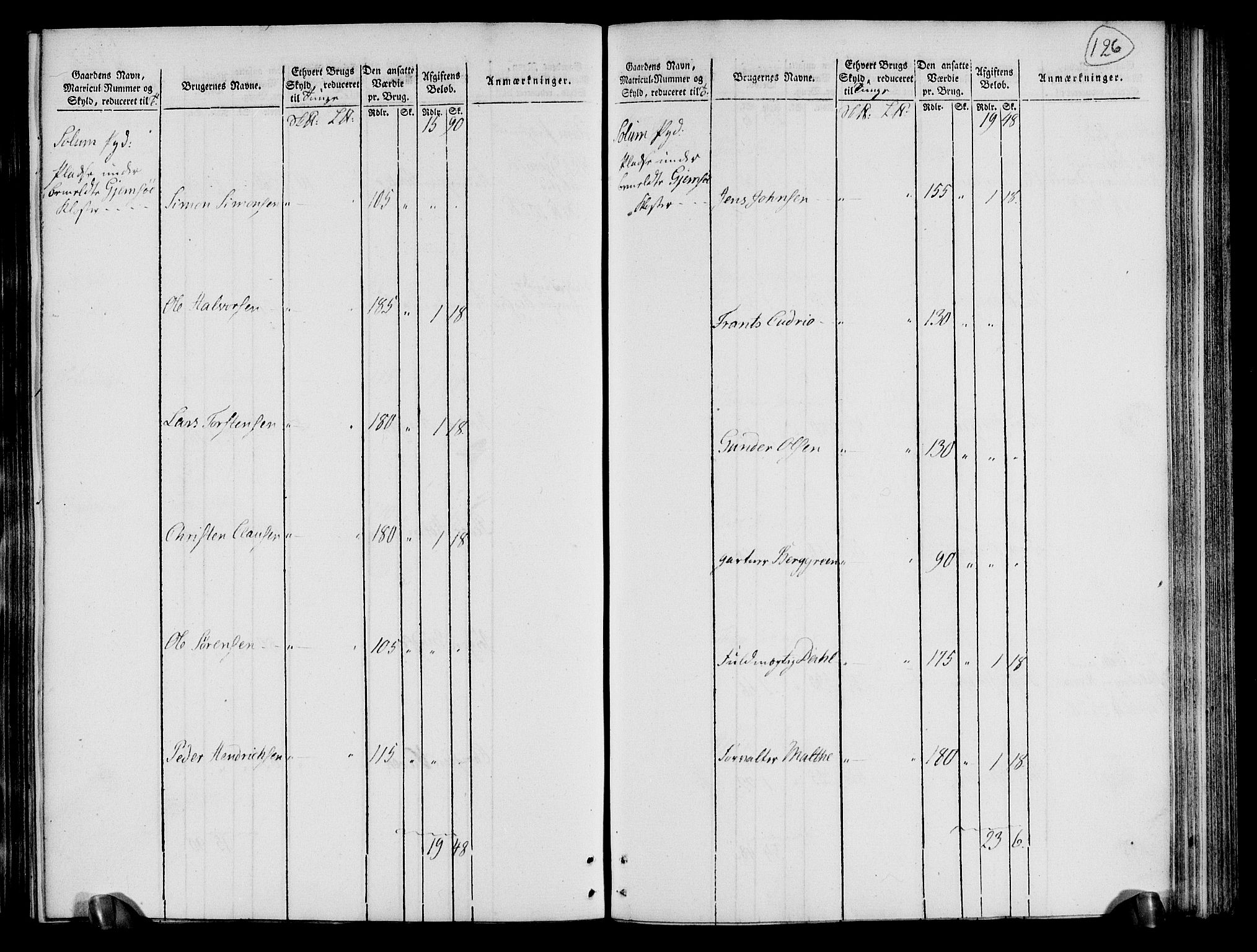 Rentekammeret inntil 1814, Realistisk ordnet avdeling, AV/RA-EA-4070/N/Ne/Nea/L0072: Nedre Telemarken og Bamble fogderi. Oppebørselsregister, 1803, p. 130