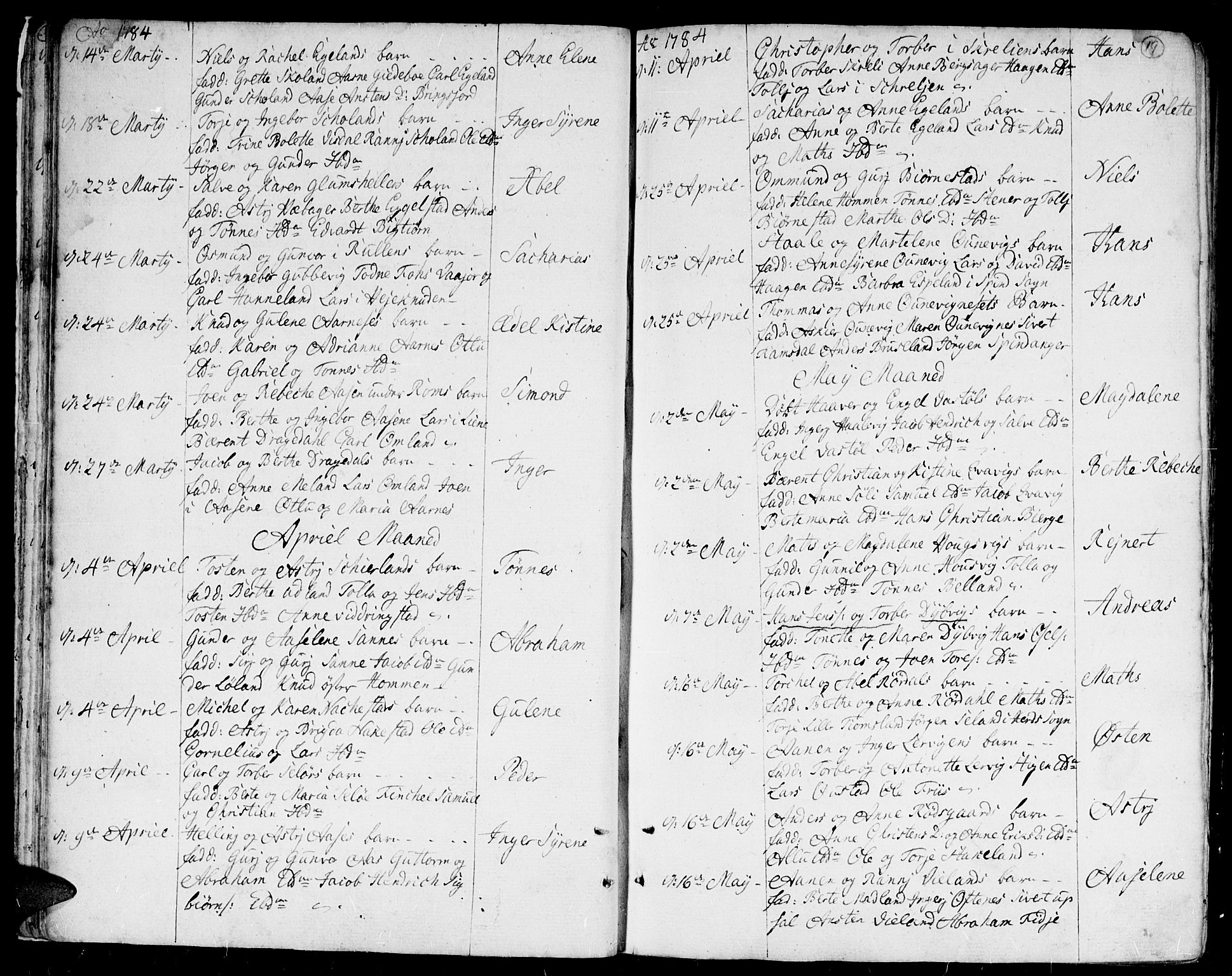 Lyngdal sokneprestkontor, SAK/1111-0029/F/Fa/Fac/L0004: Parish register (official) no. A 4, 1780-1815, p. 19
