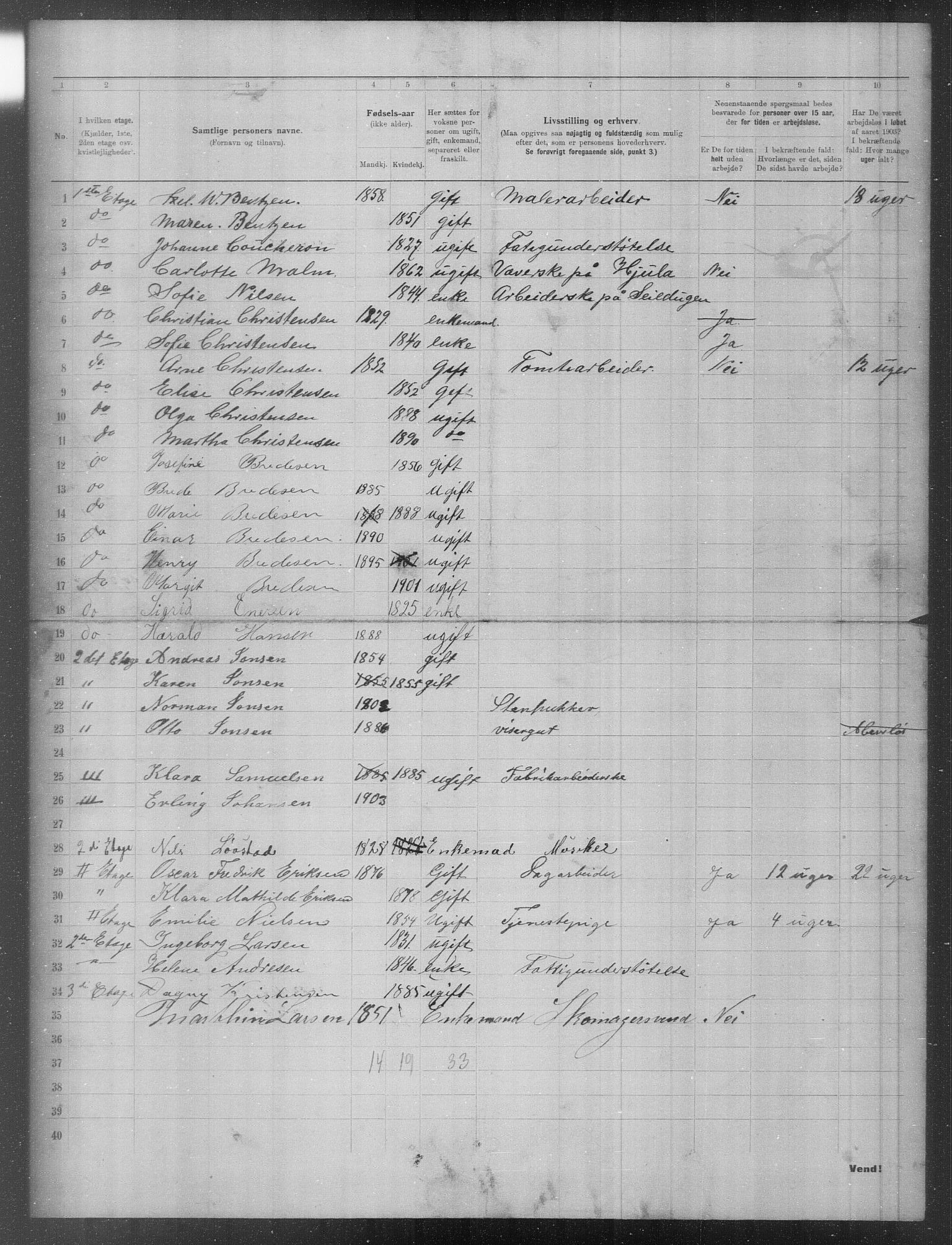 OBA, Municipal Census 1903 for Kristiania, 1903, p. 11206