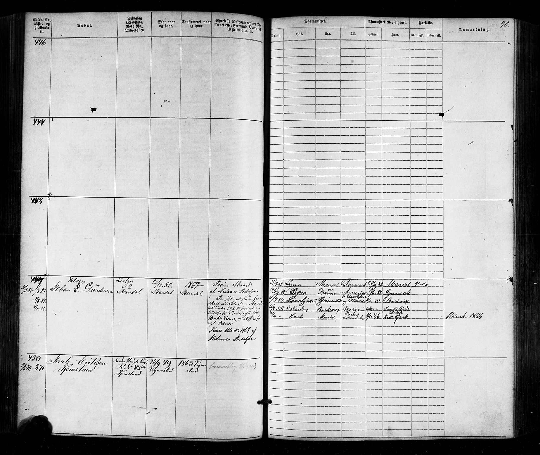 Mandal mønstringskrets, SAK/2031-0016/F/Fa/L0005: Annotasjonsrulle nr 1-1909 med register, Y-15, 1868-1880, p. 122