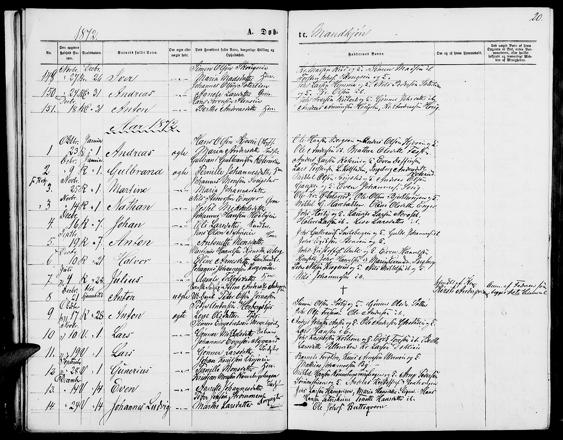 Ringsaker prestekontor, AV/SAH-PREST-014/L/La/L0008: Parish register (copy) no. 8, 1870-1878, p. 20